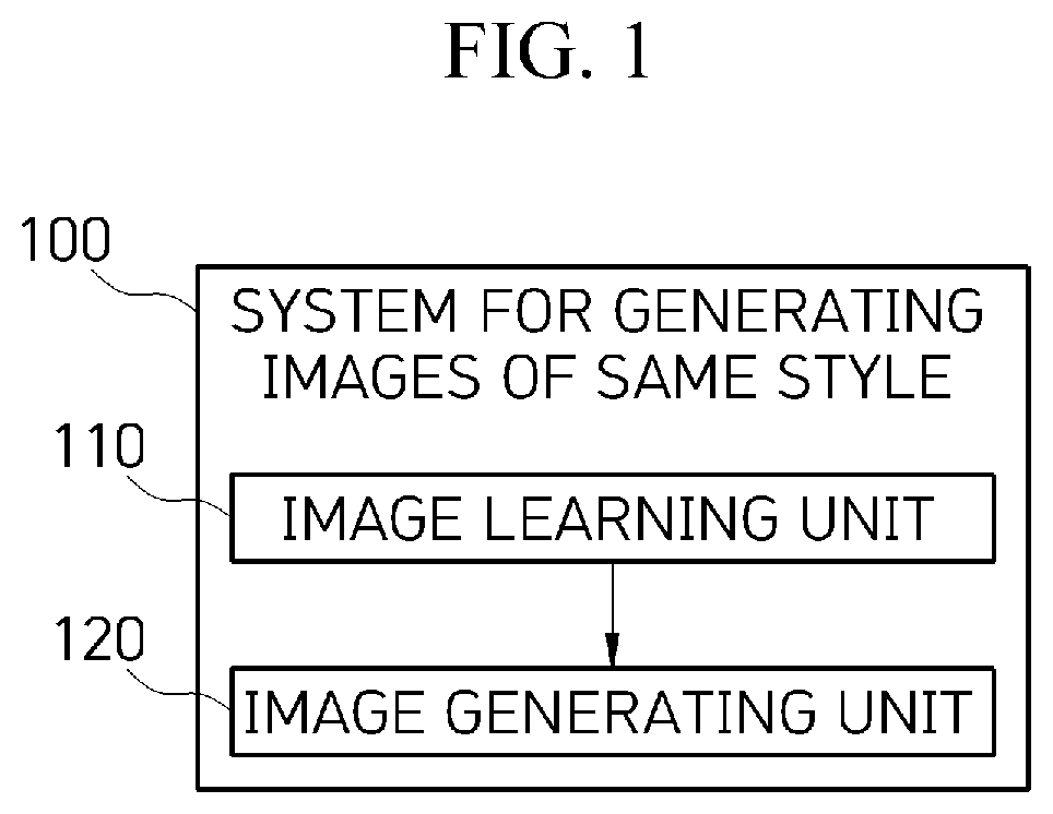 Patent US12100071 — System and method for generating images of the same style based on layout — Figure 1
