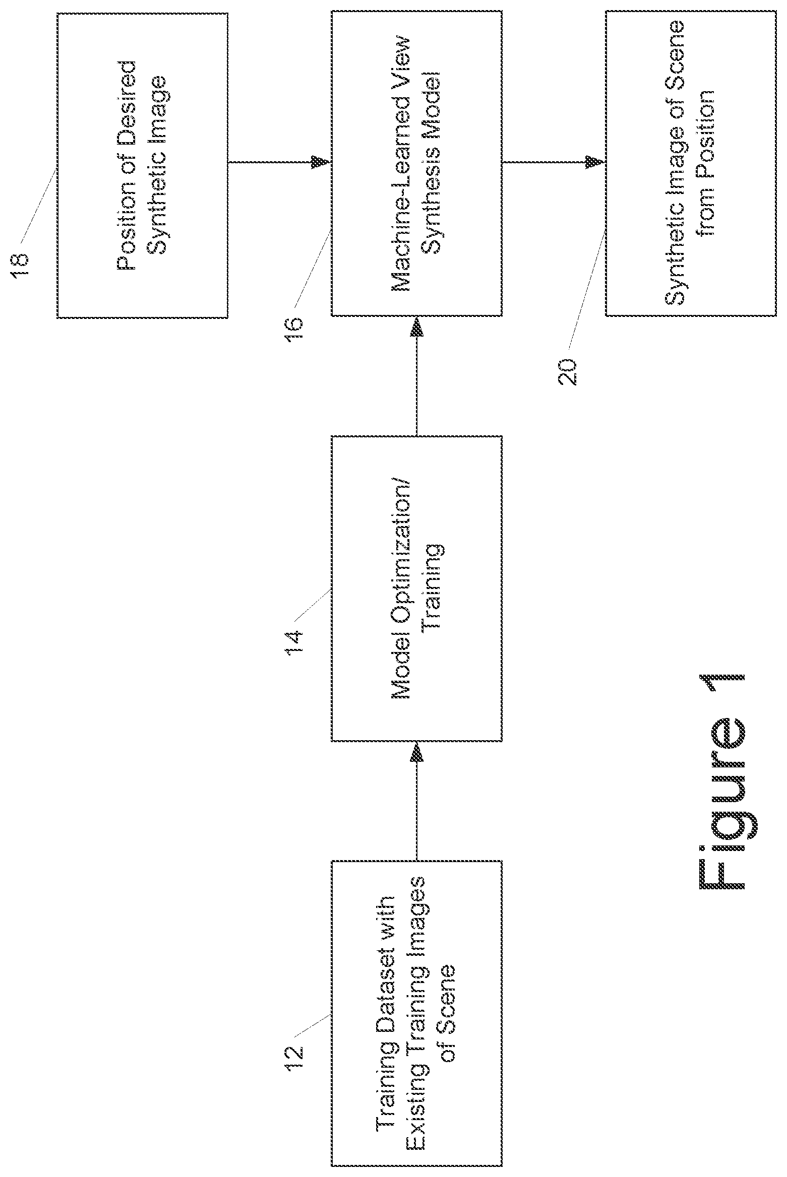 Patent US12100074 — View synthesis robust to unconstrained image data — Figure 1