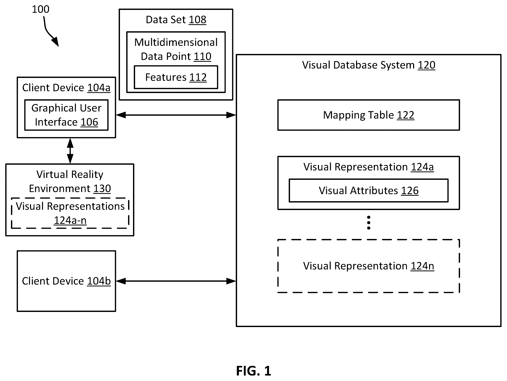 Patent US12100077 — Visual database system for multidimensional data representation — Figure 1