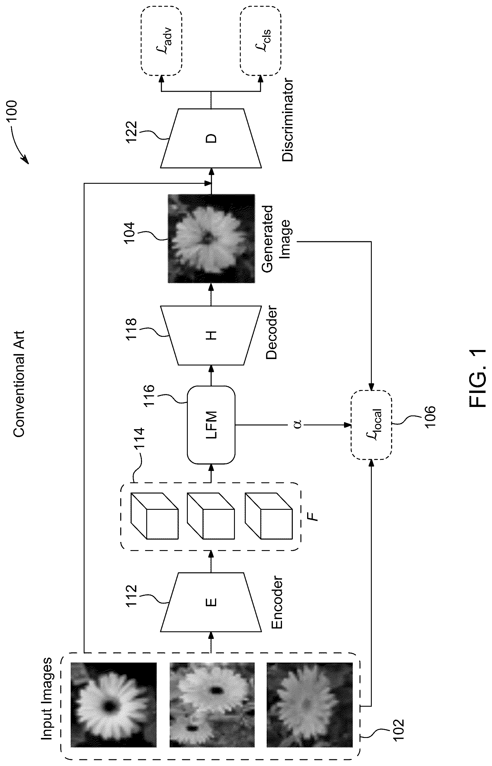 Patent US12100082 — System and method of cross-modulated dense local fusion for few-shot image generation — Figure 1