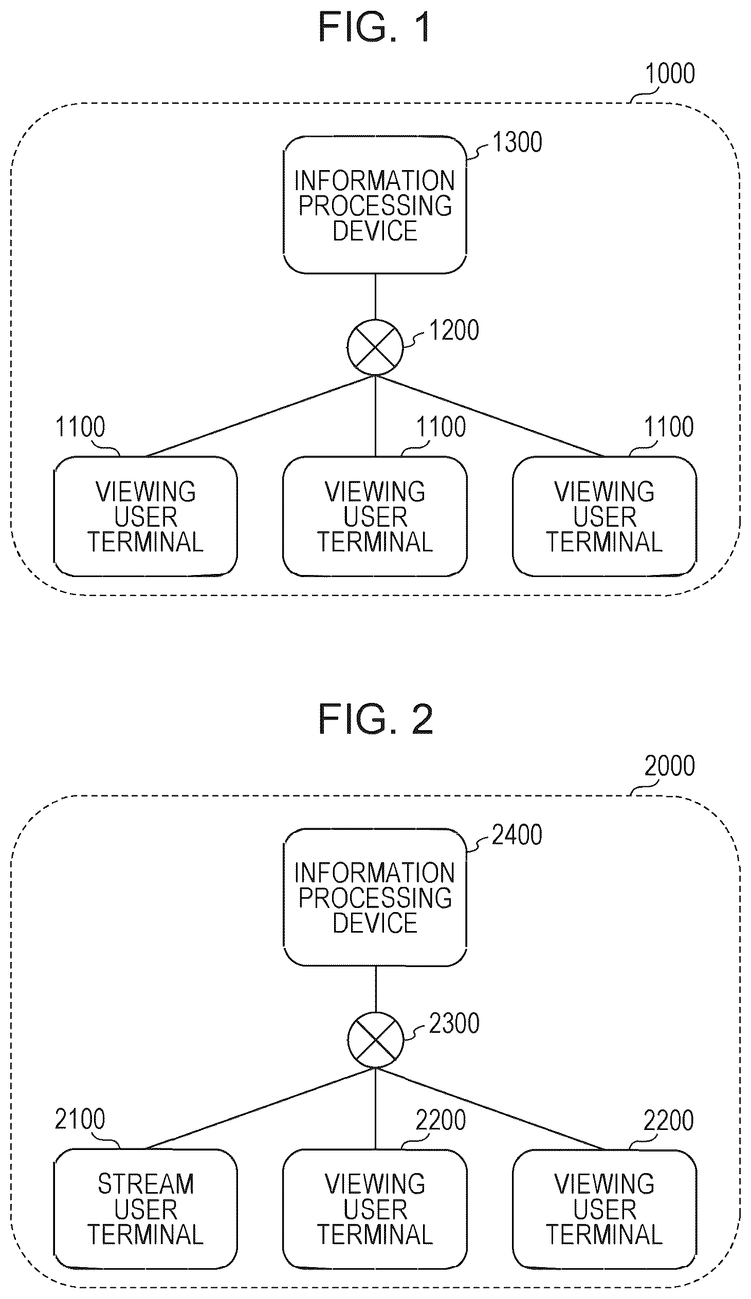 Patent US12100085 — Information processing system, information processing method and non-transitory computer readable medium storing program — Figure 1