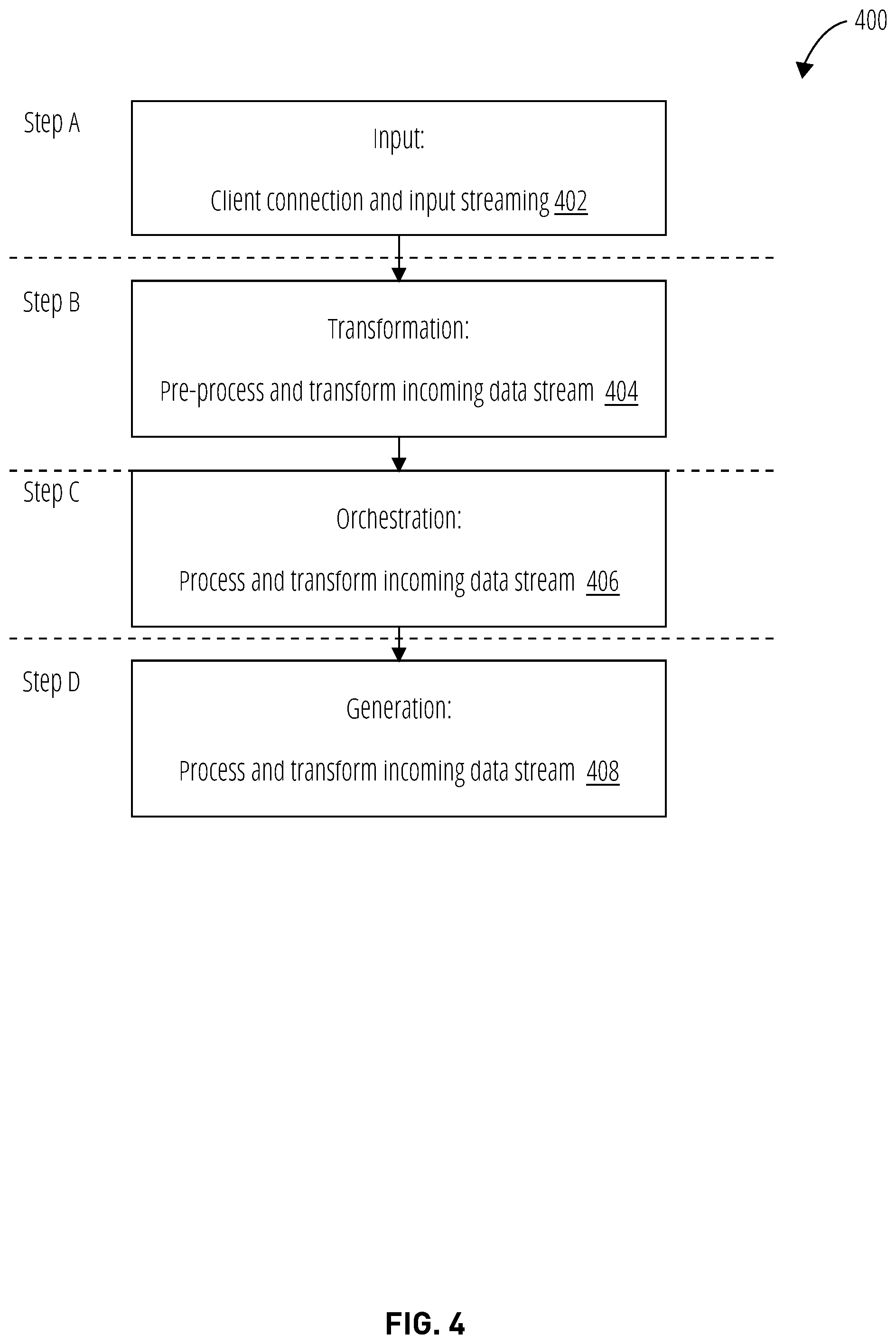 Patent US12100088 Figure 4 – Recognition of intent of artificial intelligence characters