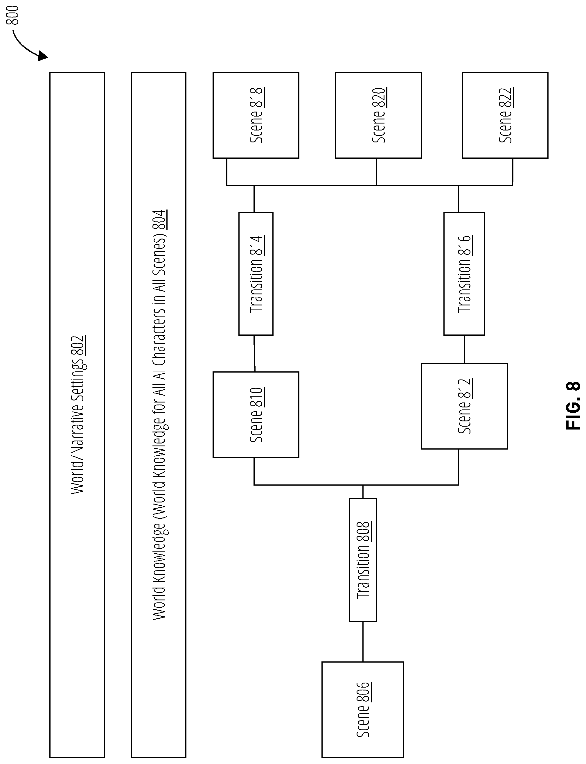 Patent US12100088 Figure 10 – Recognition of intent of artificial intelligence characters