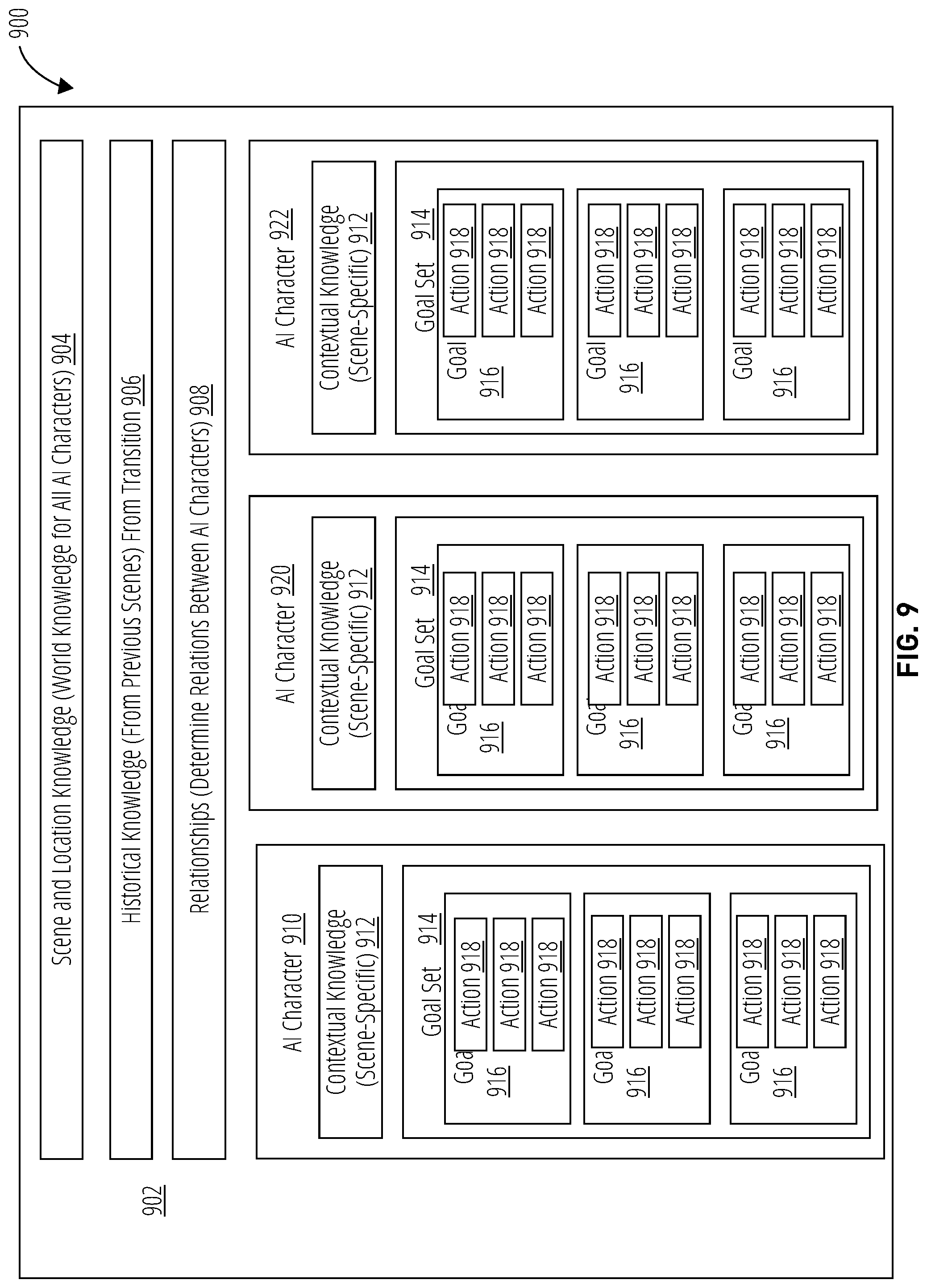 Patent US12100088 Figure 11 – Recognition of intent of artificial intelligence characters