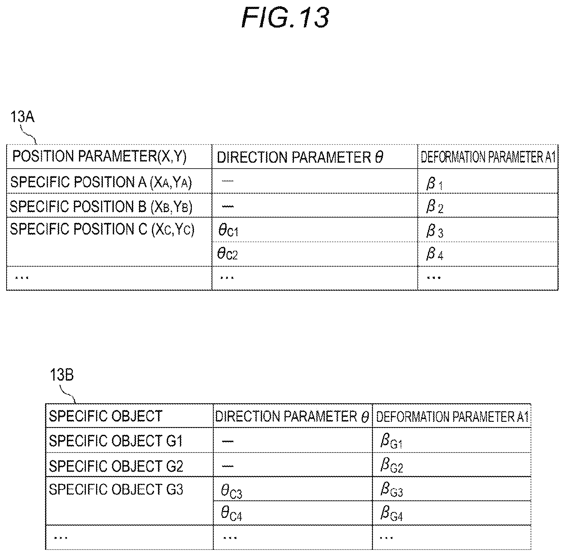 Patent US12100094 Figure 13 – Information processing device, information processing method, and information processing program