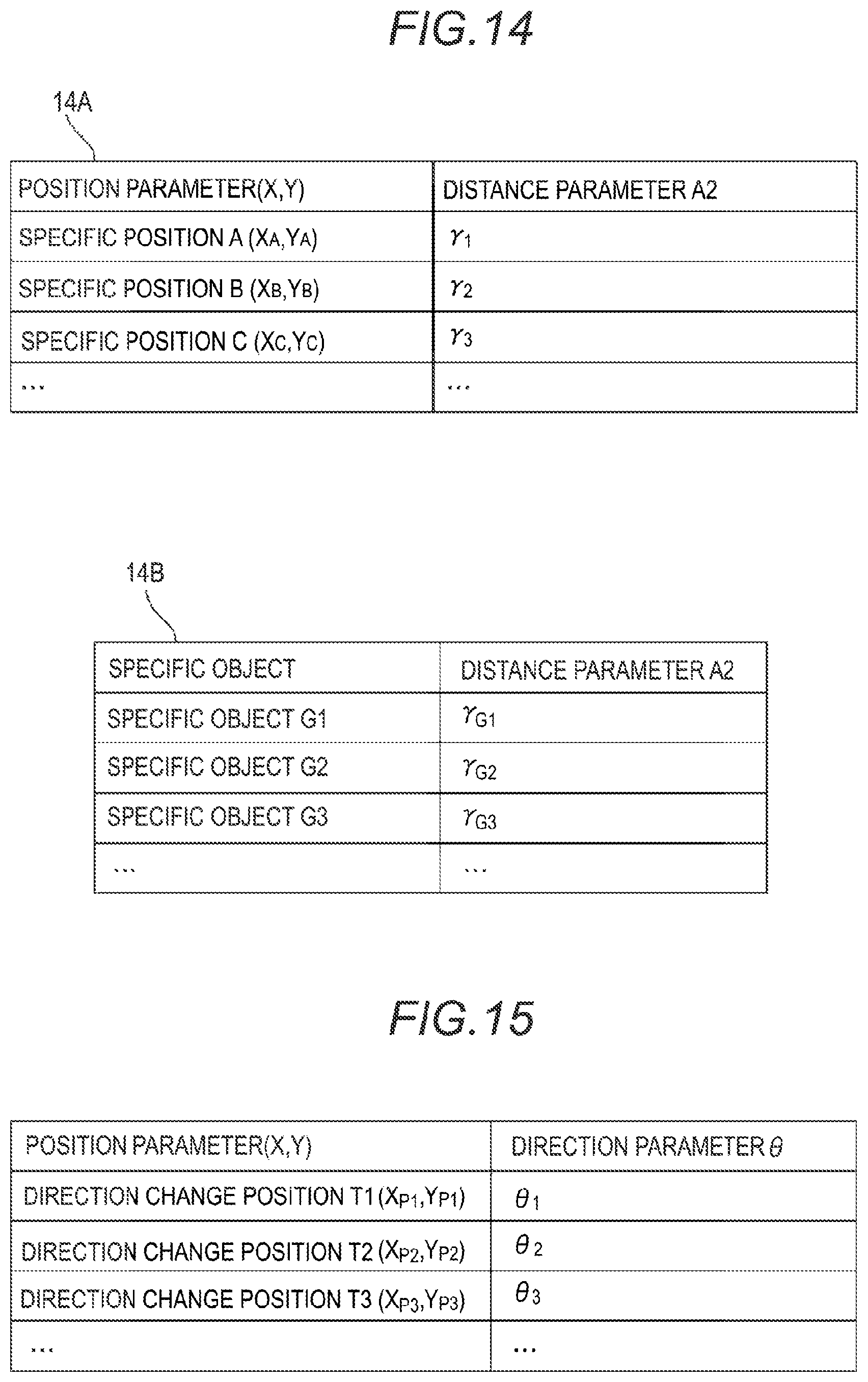 Patent US12100094 Figure 14 – Information processing device, information processing method, and information processing program