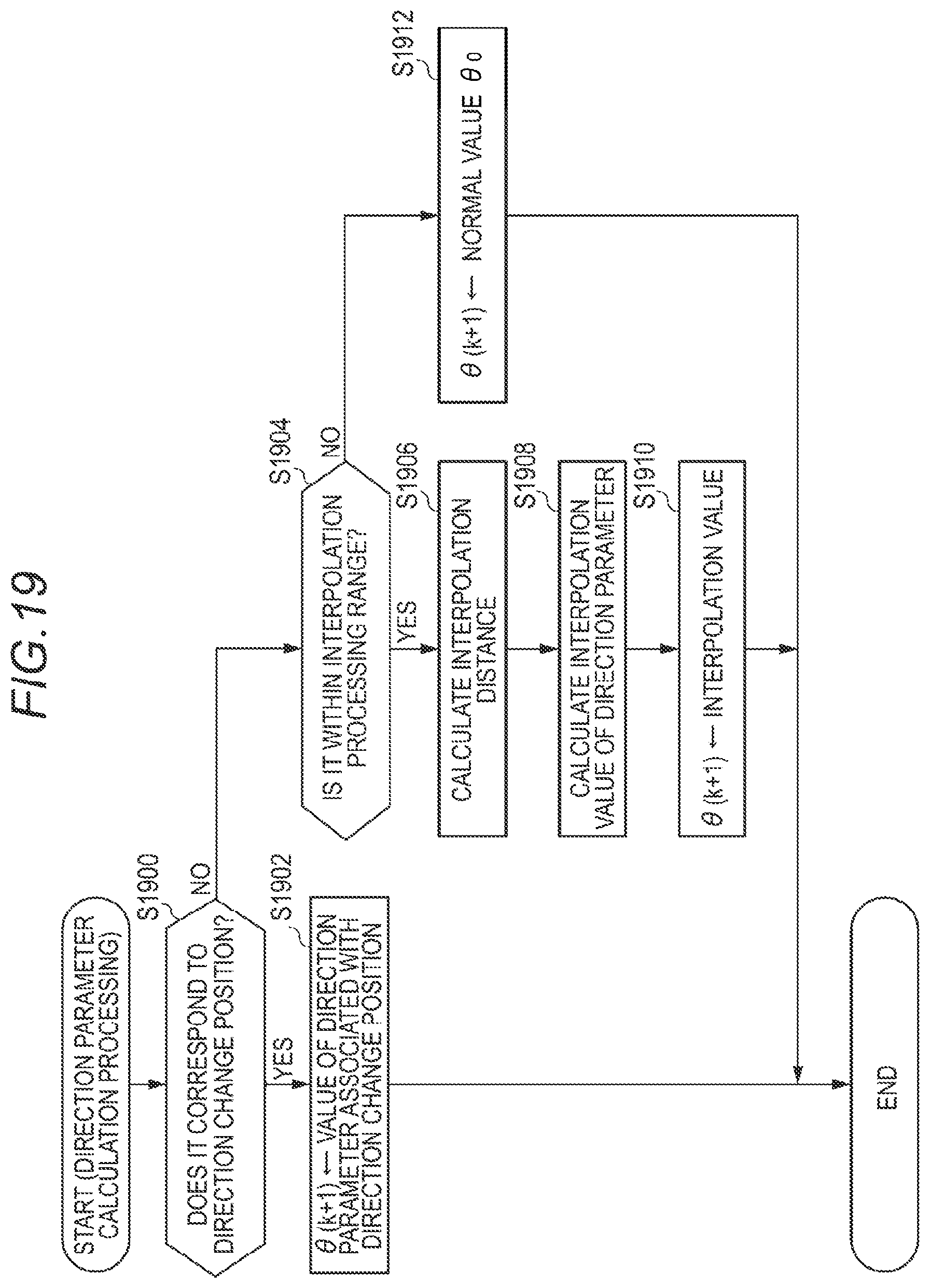 Patent US12100094 Figure 18 – Information processing device, information processing method, and information processing program