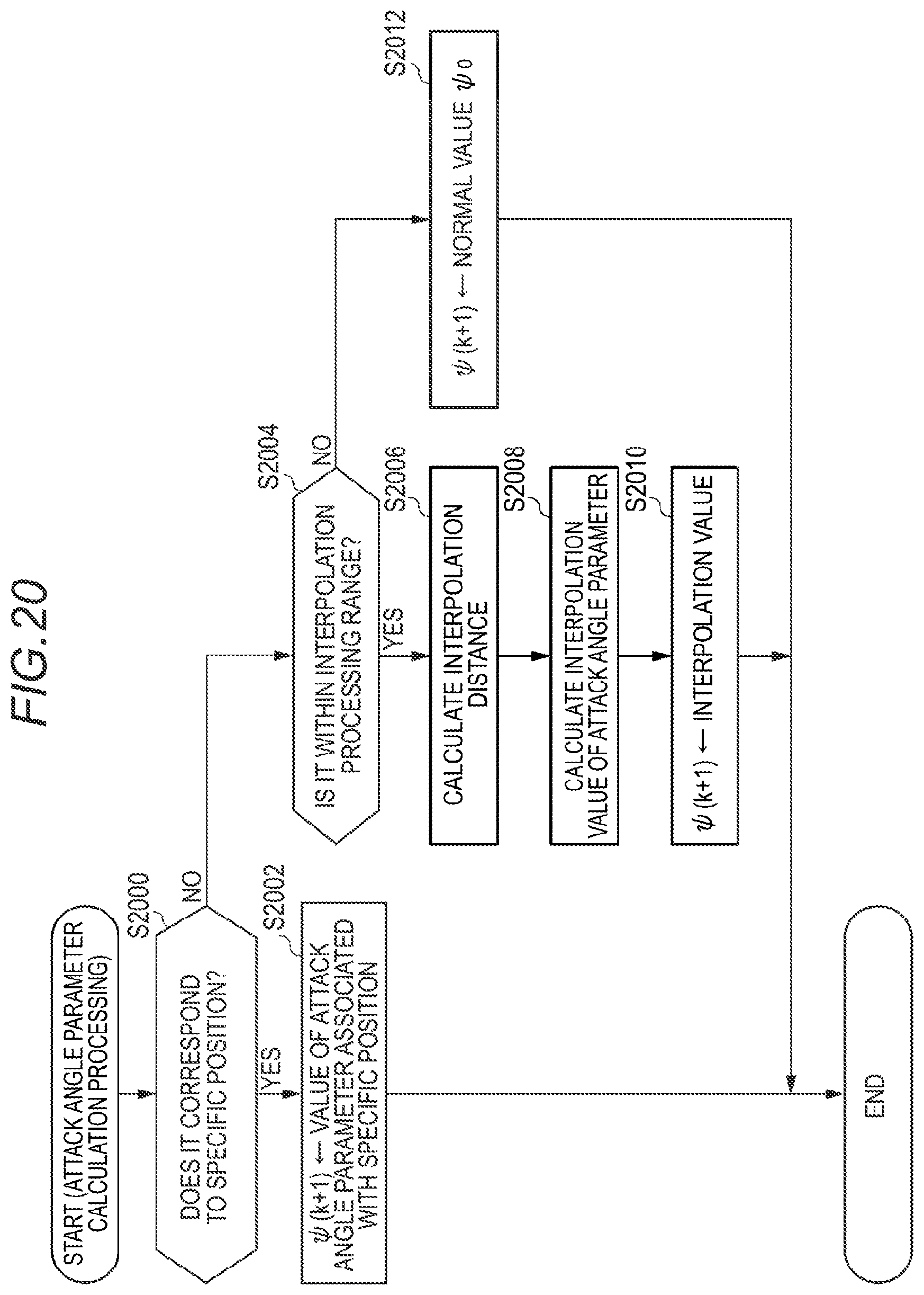 Patent US12100094 Figure 19 – Information processing device, information processing method, and information processing program
