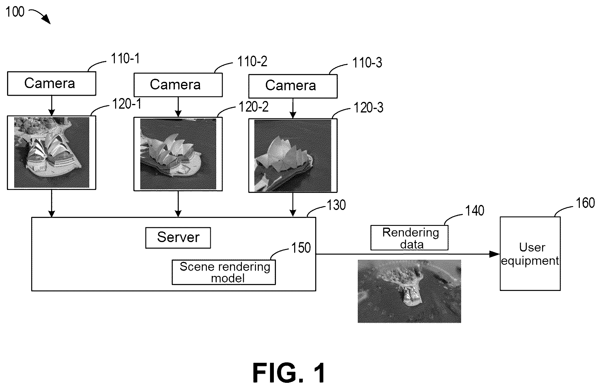 Patent US12100096 — Method, electronic device, and computer program product for rendering target scene — Figure 1
