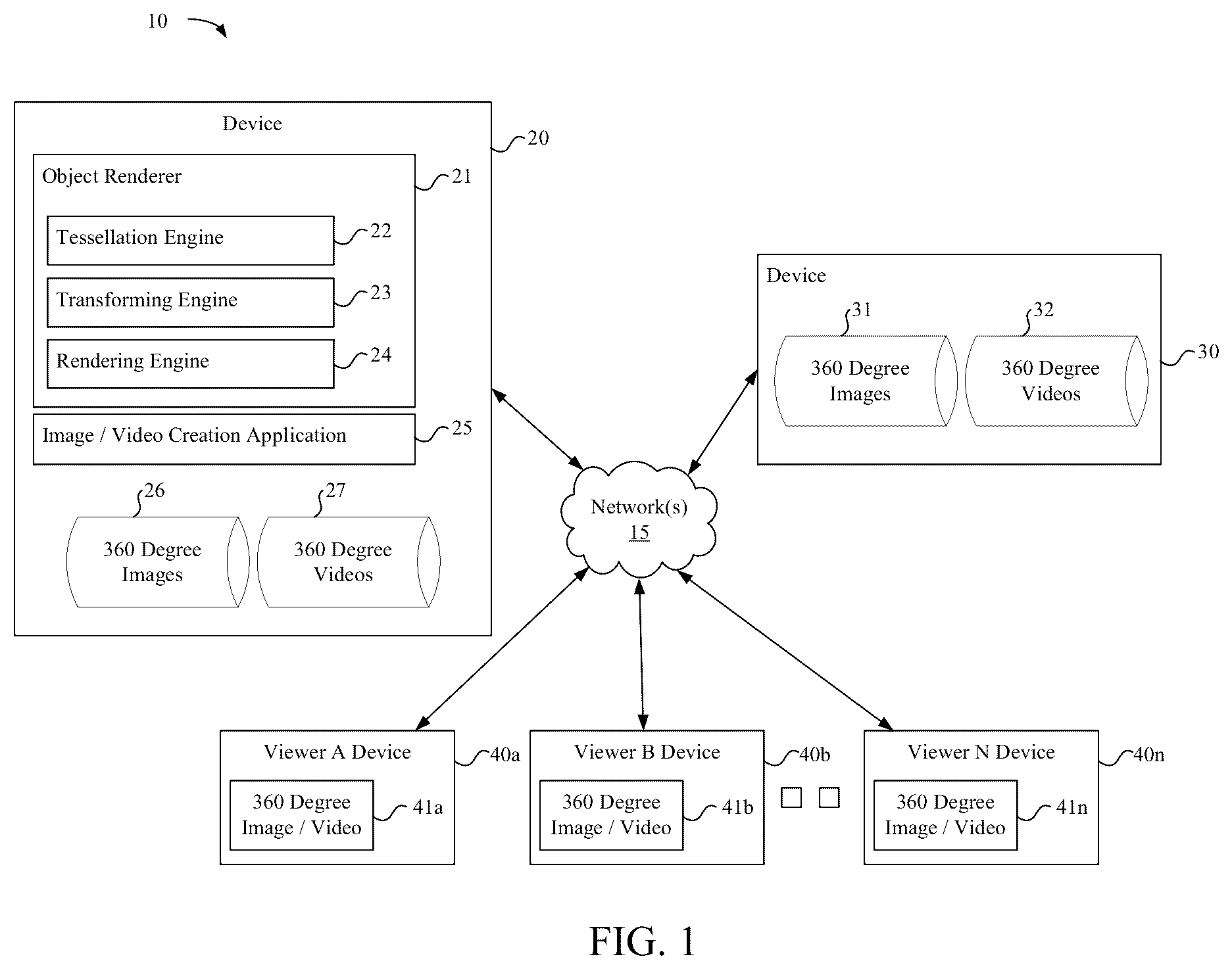 Patent US12100106 — Stereoscopic rendering of virtual 3D objects — Figure 1