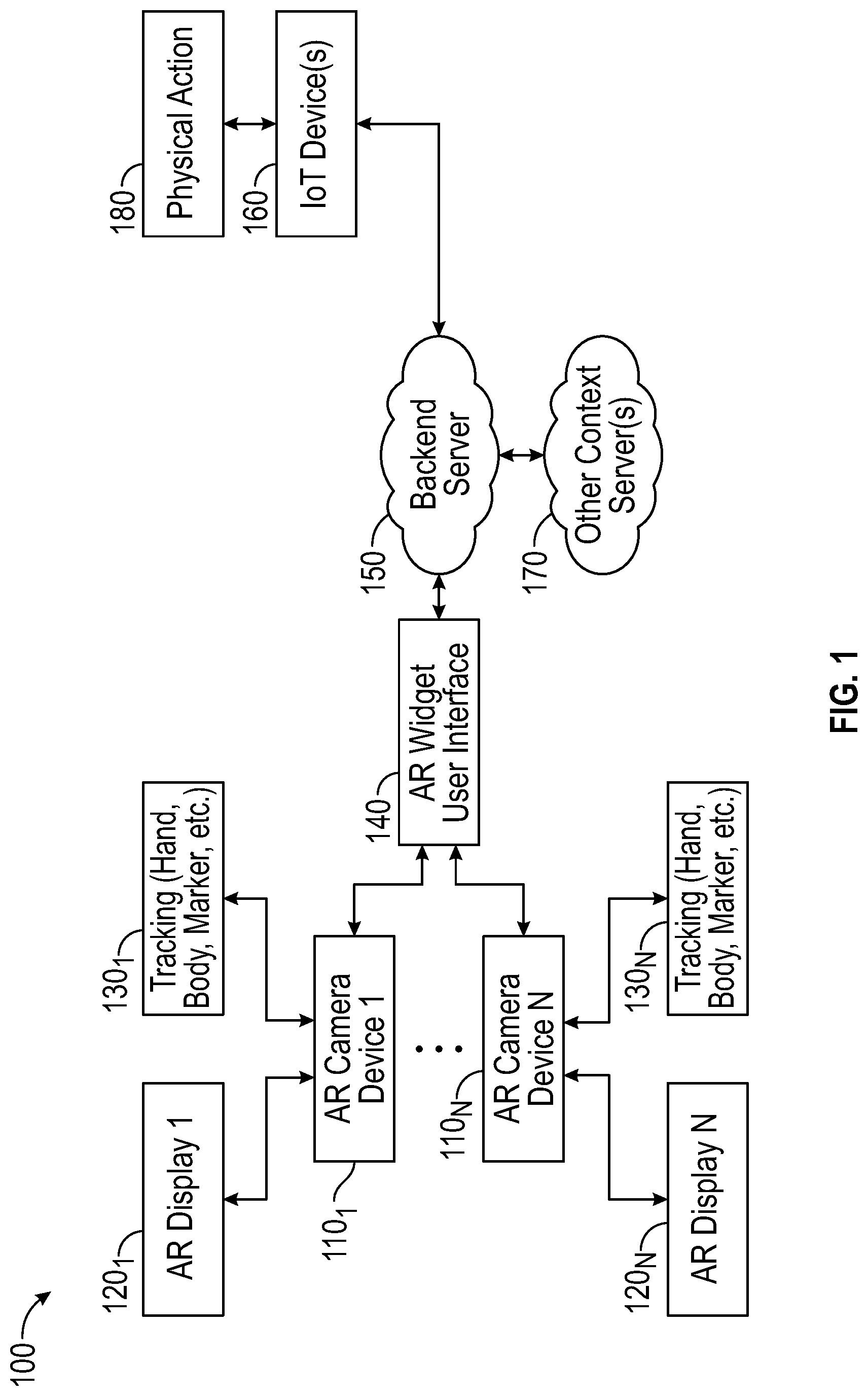 Patent US12100110 Figure 1 – AR system for providing interactive experiences in smart spaces