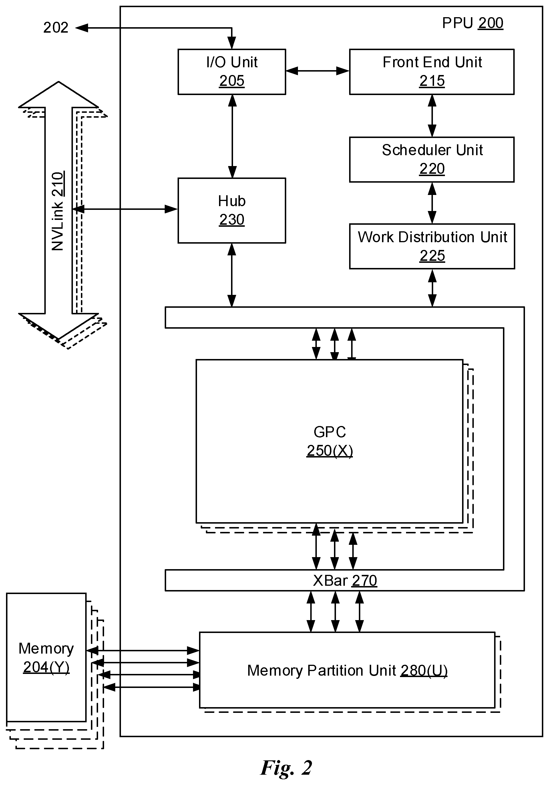 Patent US12100113 Figure 2 – Performing occlusion-aware global 3D pose and shape estimation of articulated objects