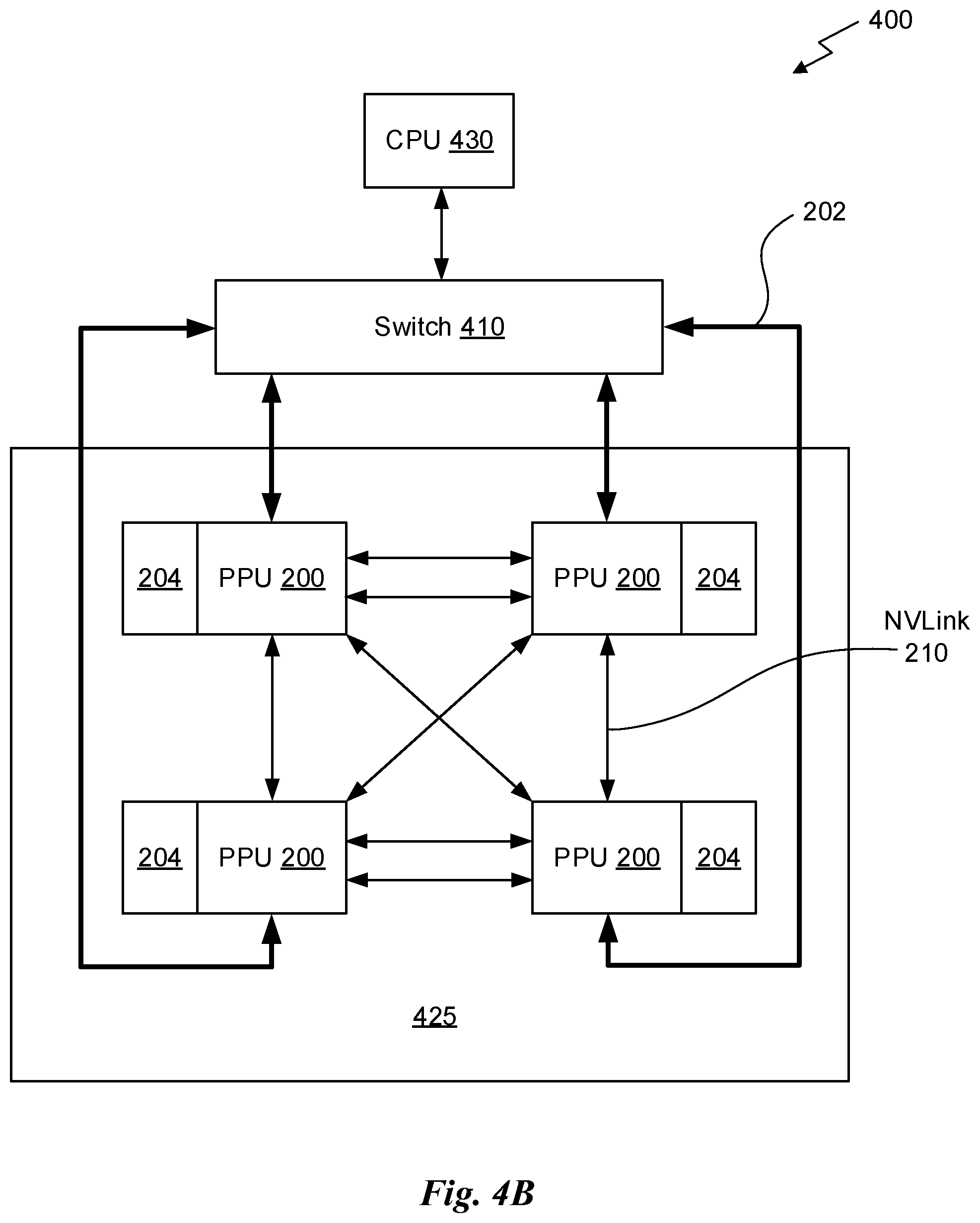 Patent US12100113 Figure 6 – Performing occlusion-aware global 3D pose and shape estimation of articulated objects