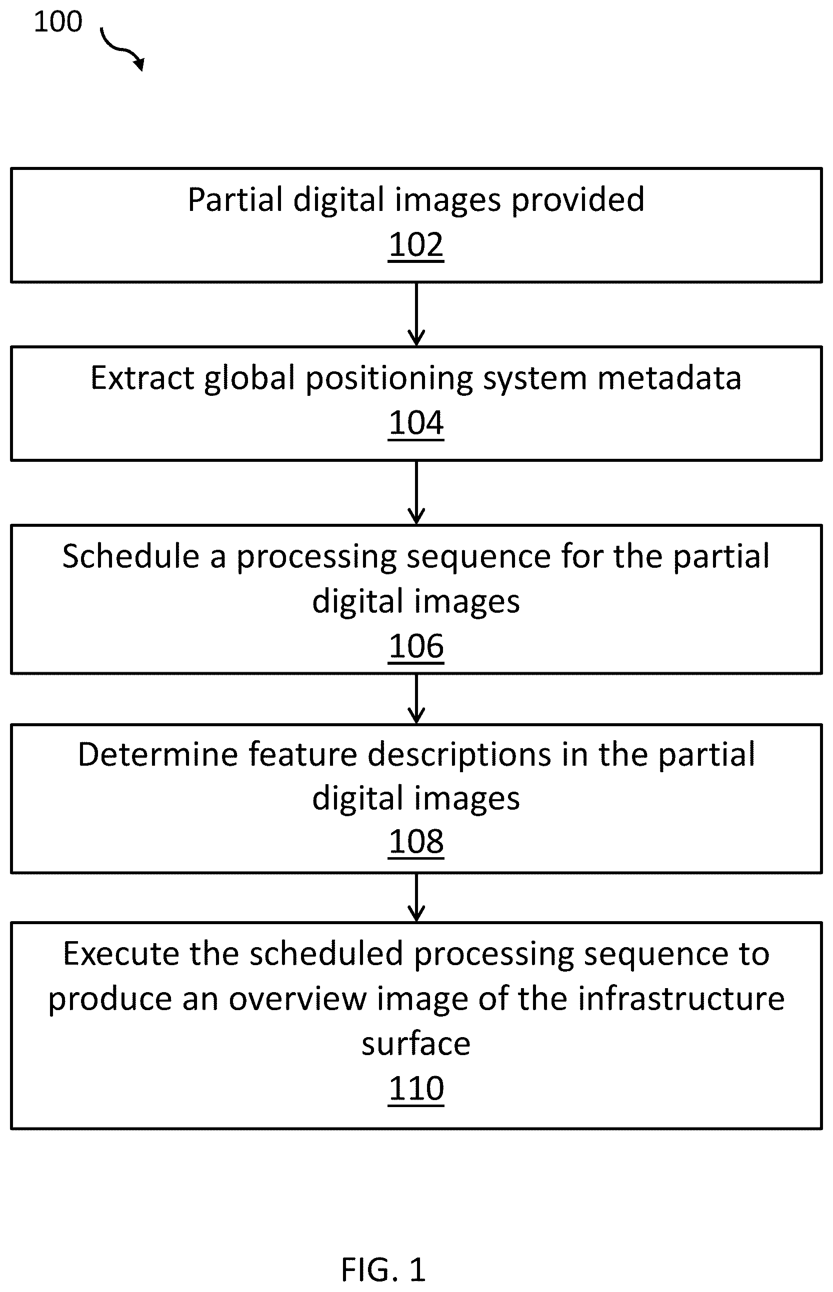Patent US12100117 Figure 1 – Image stitching for high-resolution scans