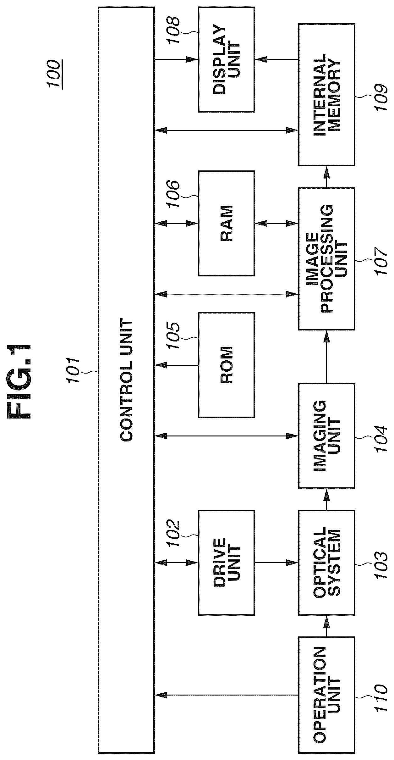 Patent US12100122 Figure 1 – Image processing apparatus for combining a plurality of images, imaging apparatus, imaging method, and recording medium