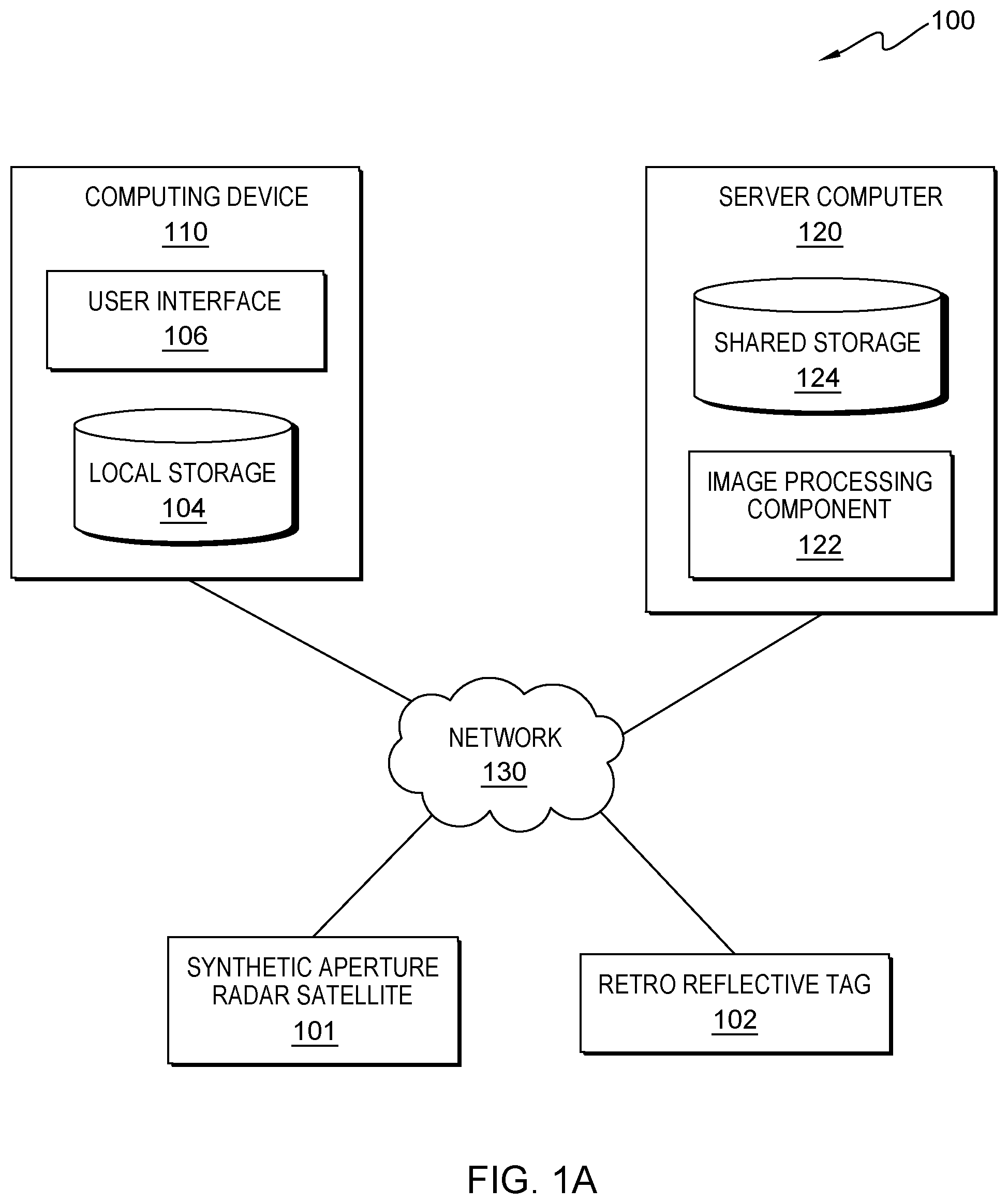 Patent US12100128 — Computer analysis of remotely detected images for image identification — Figure 1