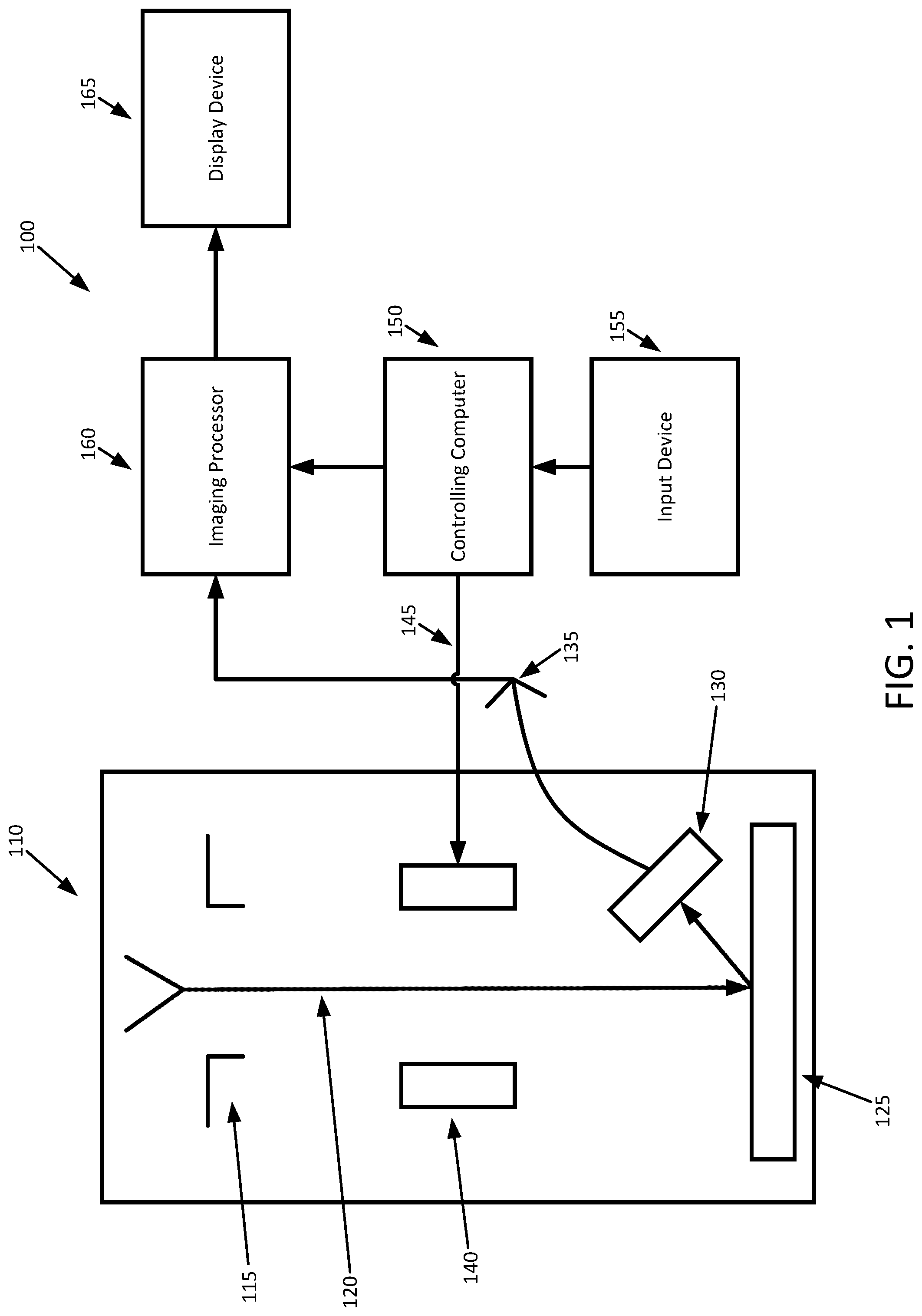 Patent US12100131 Figure 1 – Knowledge-based object localization in images for hardware assurance