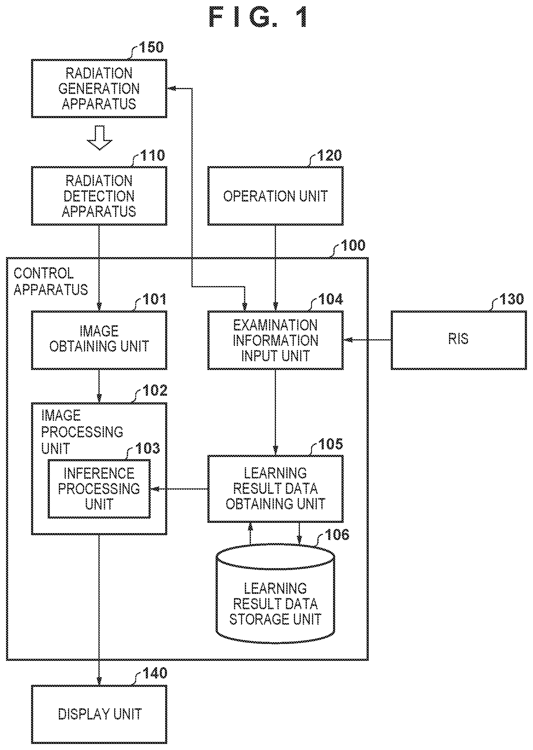 Patent US12100138 Figure 1 – Image processing apparatus, image processing method, medical information processing apparatus, medical information processing method, radiation imaging system, and computer-readable storage medium