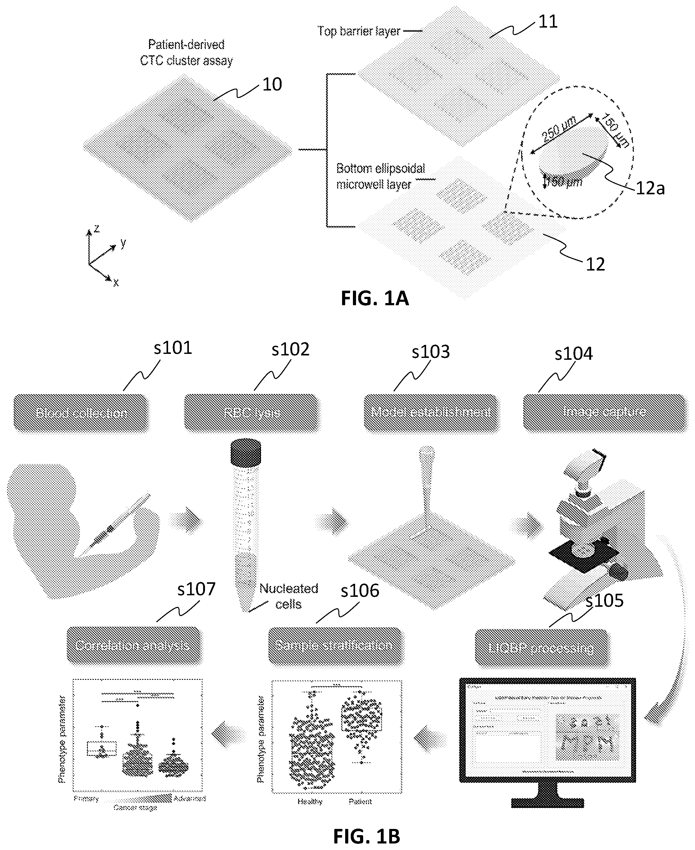 Patent US12100143 — Label-free liquid biopsy-based disease model, analytical platform and method for predicting disease prognosis — Figure 1