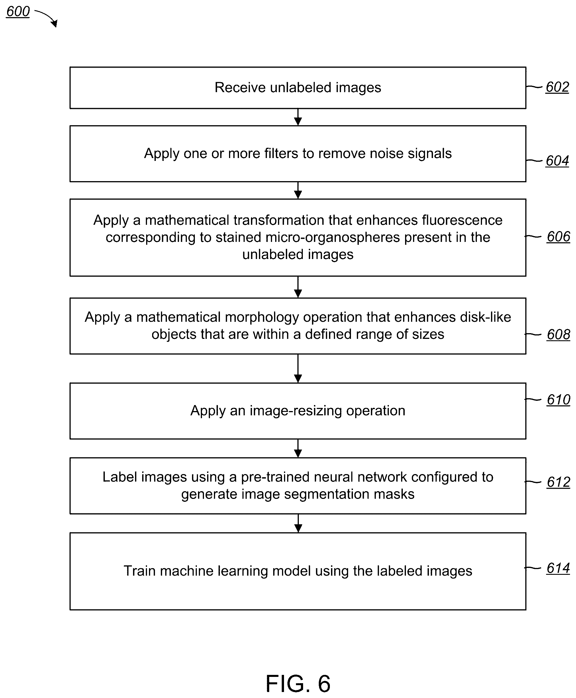 Patent US12100150 Figure 10 – Droplet imaging pipeline
