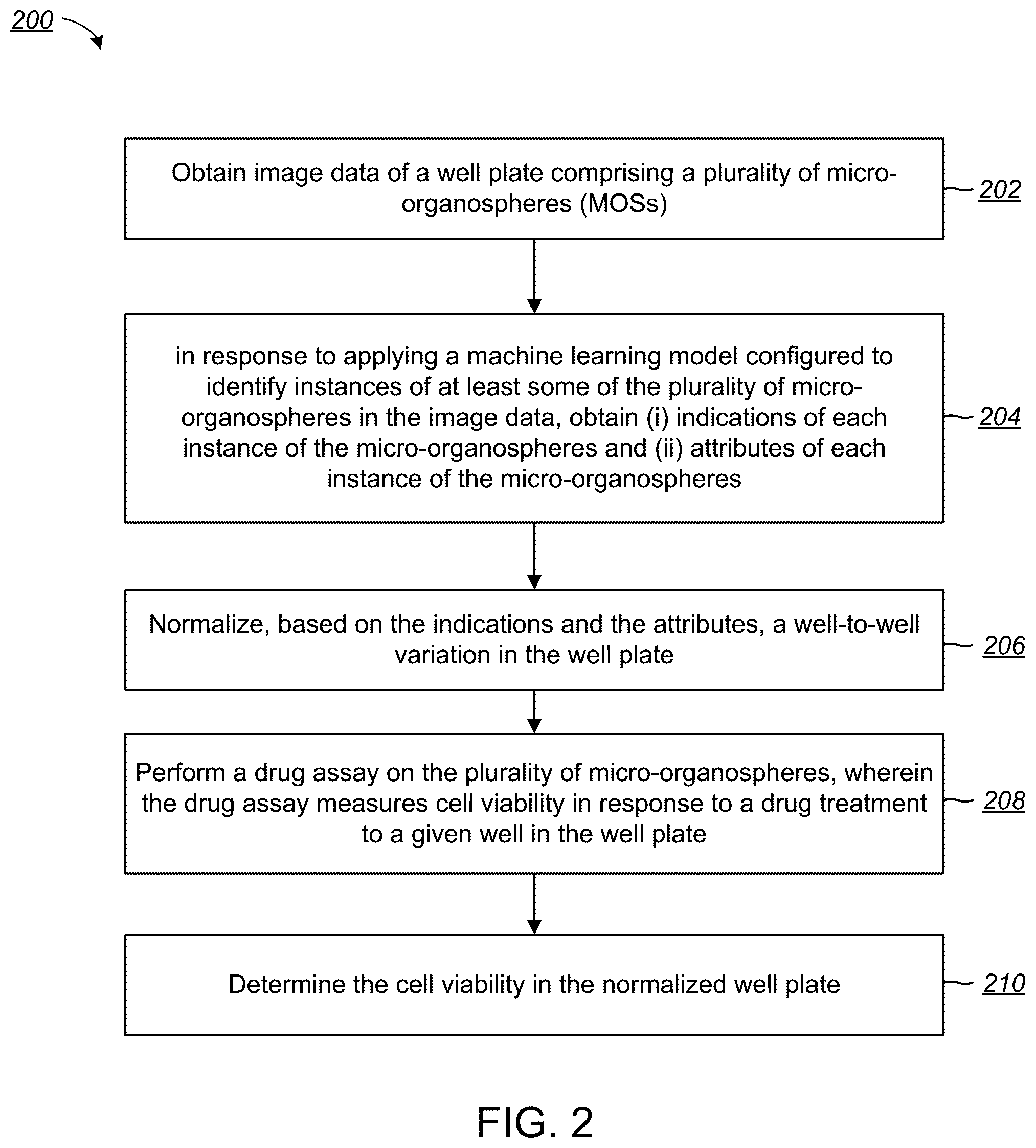 Patent US12100151 Figure 2 – Droplet imaging pipeline