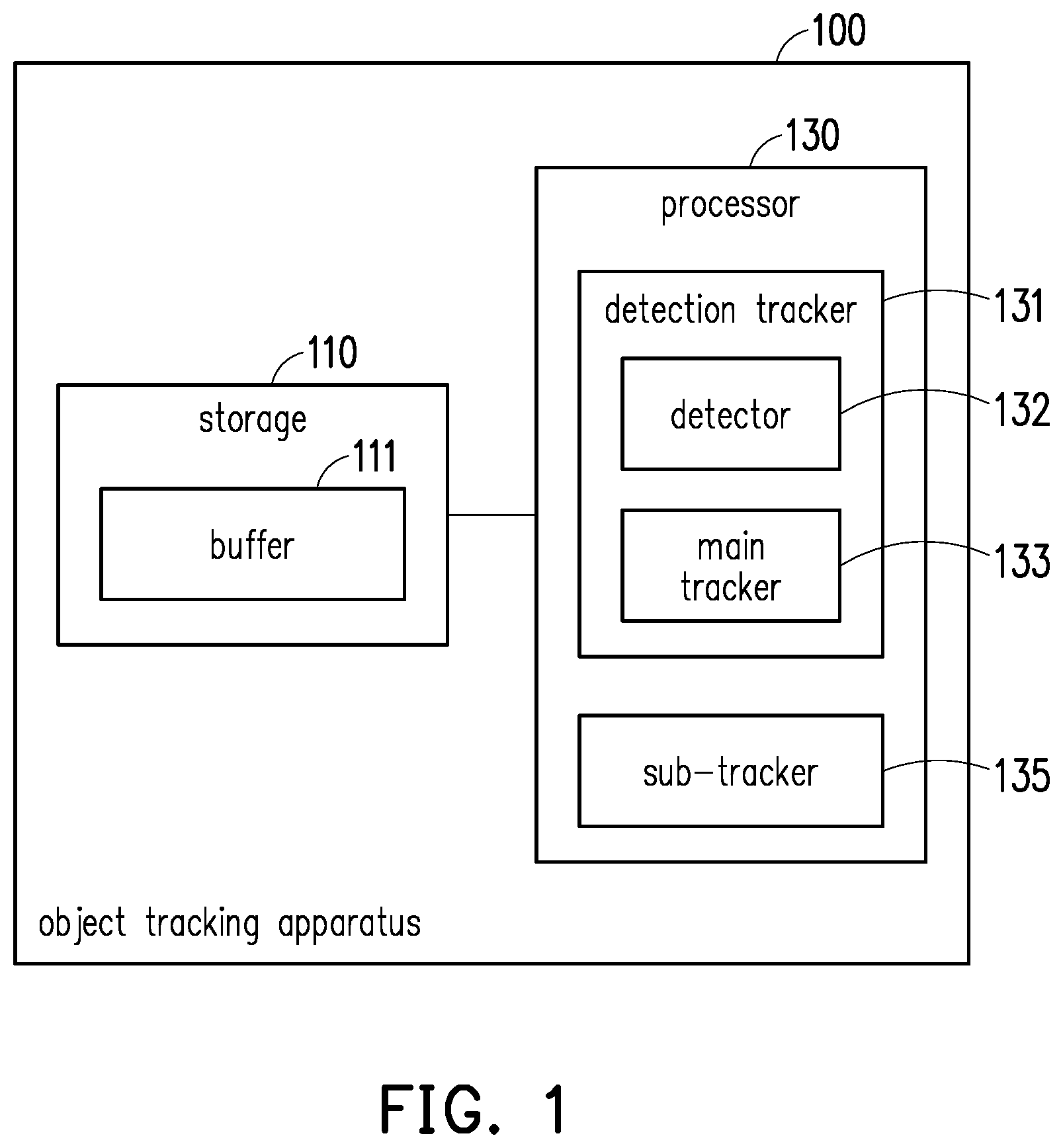 Patent US12100163 — Object tracking method and object tracking apparatus — Figure 1