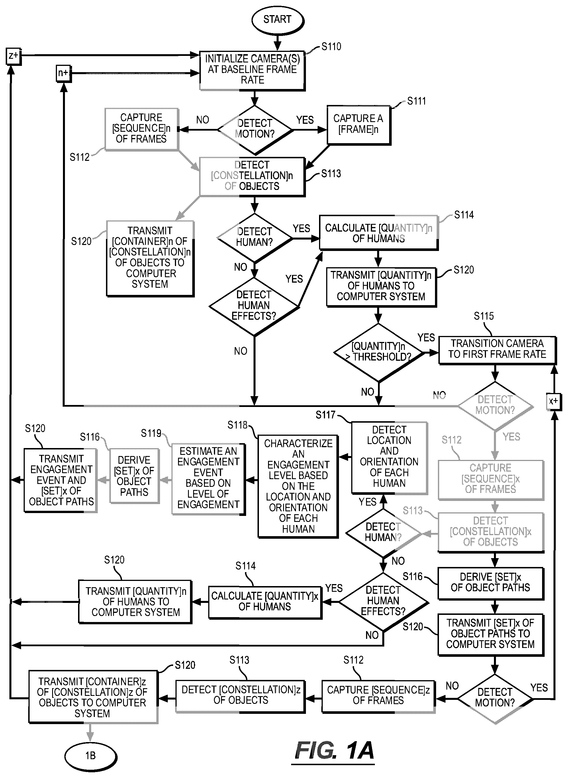 Patent US12100164 — Methods and system for object path detection in a workplace — Figure 1