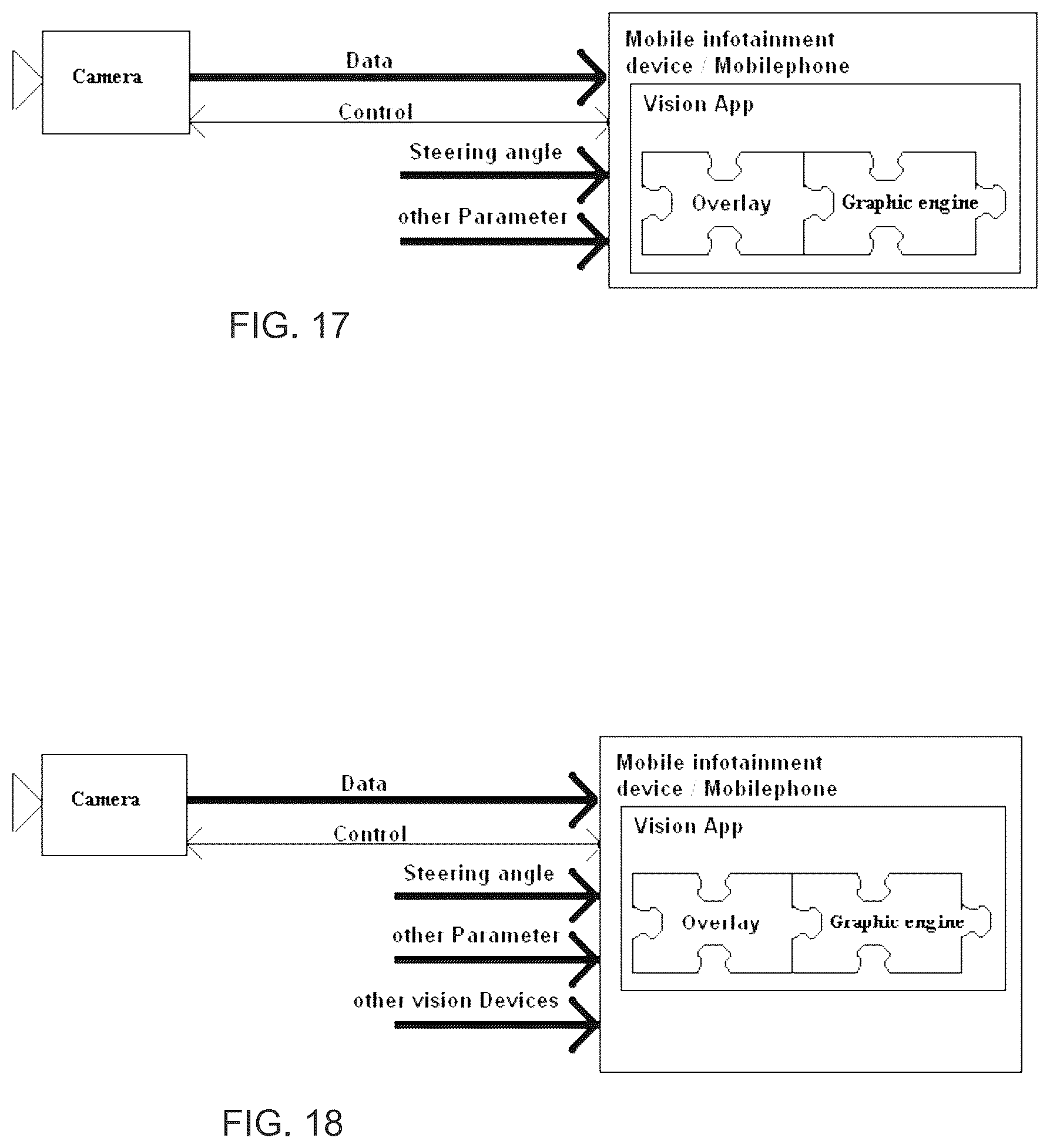 Patent US12100166 Figure 18 – Vehicular vision system