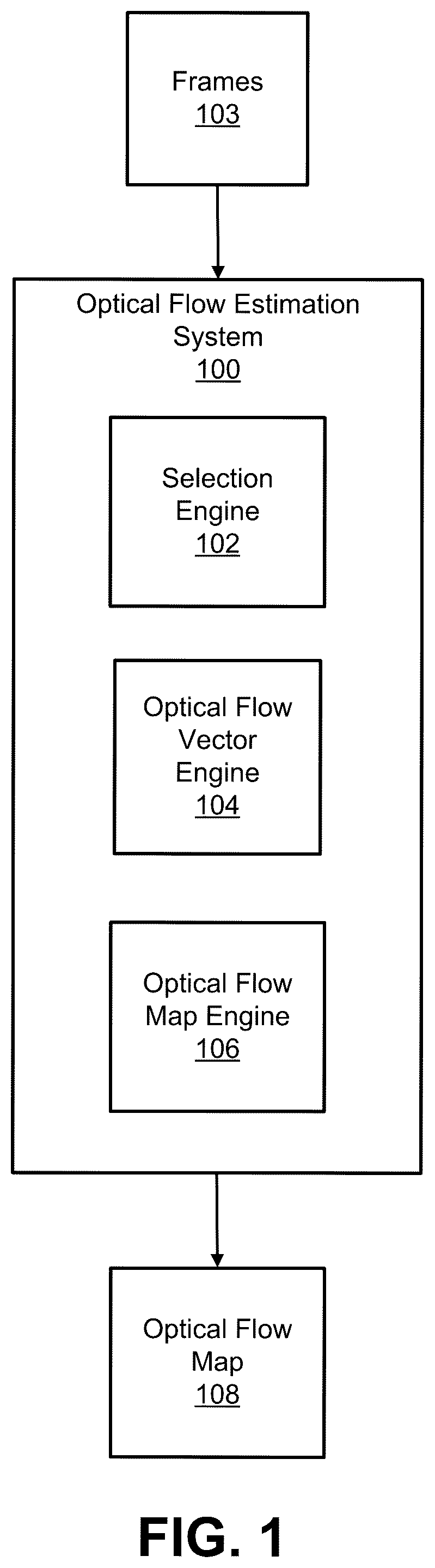 Patent US12100169 — Sparse optical flow estimation — Figure 1