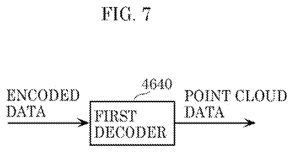 Patent US12100182 Figure 6 – Three-dimensional data encoding method, three-dimensional data decoding method, three-dimensional data encoding device, and three-dimensional data decoding device