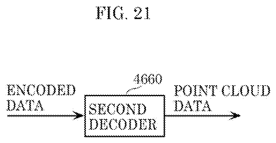 Patent US12100182 Figure 19 – Three-dimensional data encoding method, three-dimensional data decoding method, three-dimensional data encoding device, and three-dimensional data decoding device