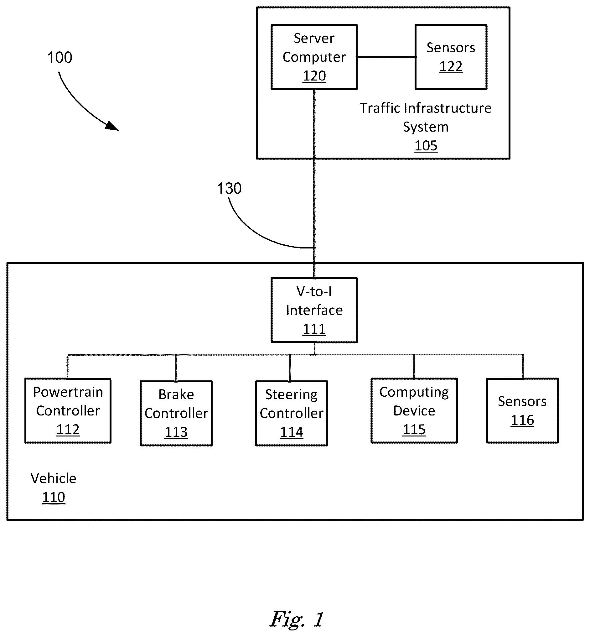 Patent US12100189 Figure 1 – Three-dimensional object detection