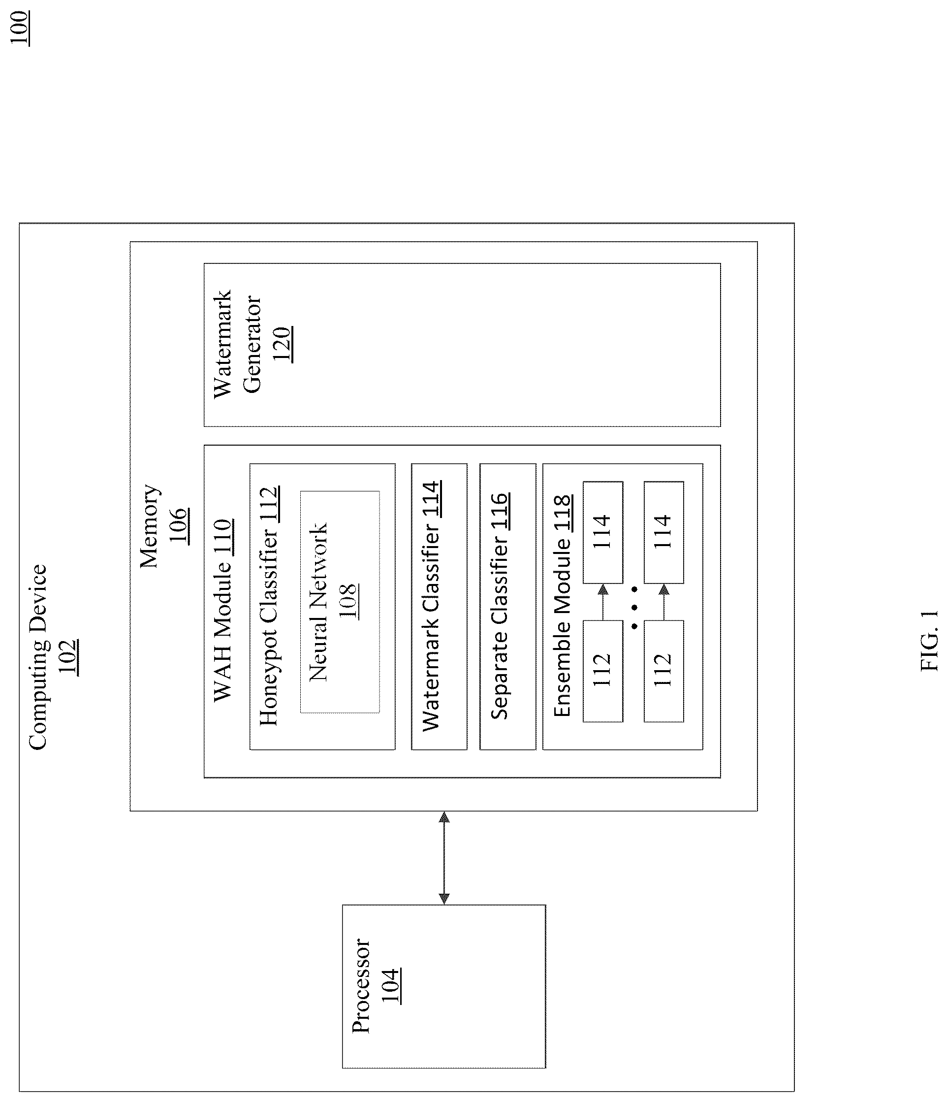 Patent US12100193 — Watermark as honeypot for adversarial defense — Figure 1