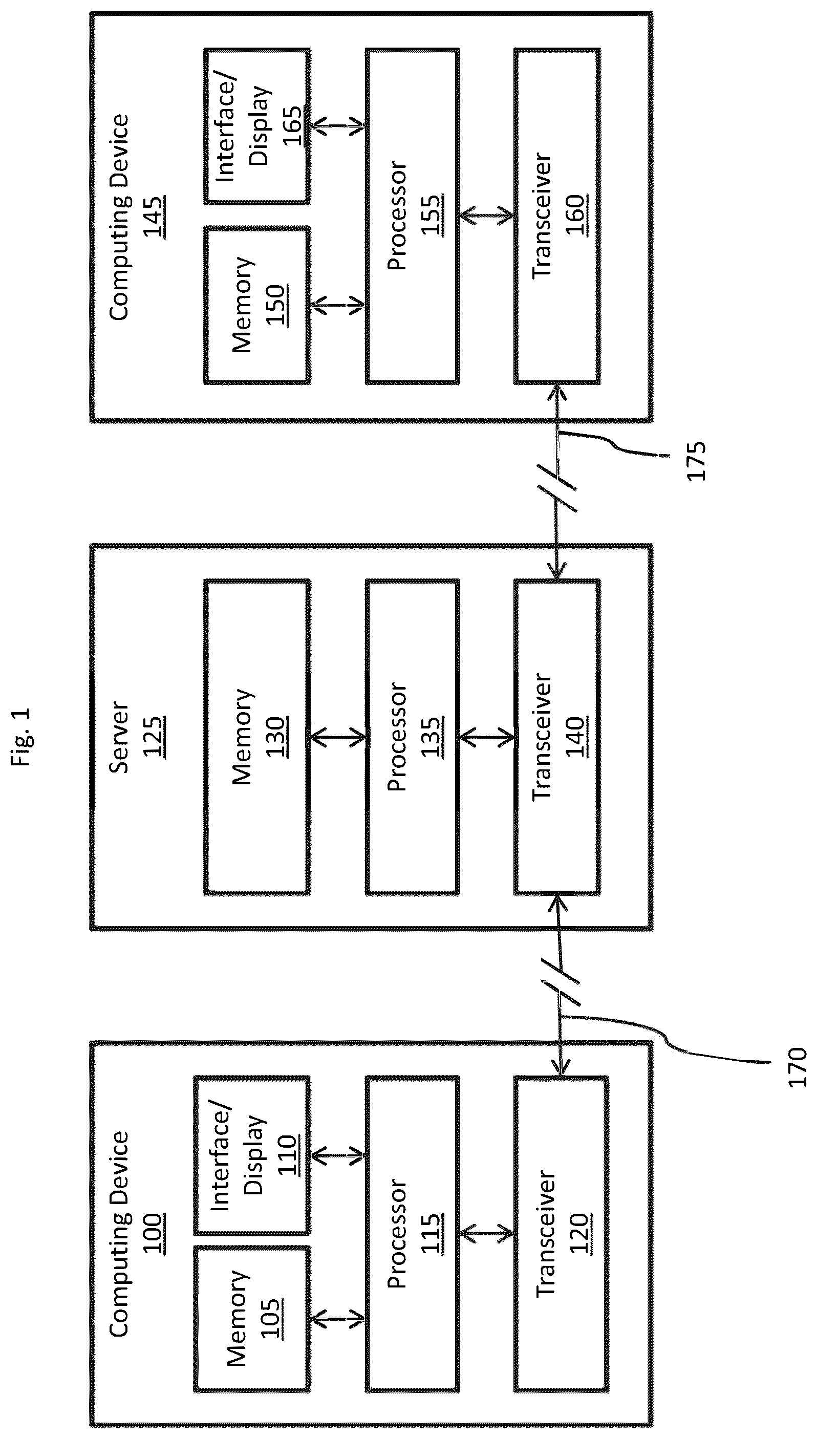 Patent US12100195 Figure 1 – Systems and methods for automatic image generation and arrangement using a machine learning architecture