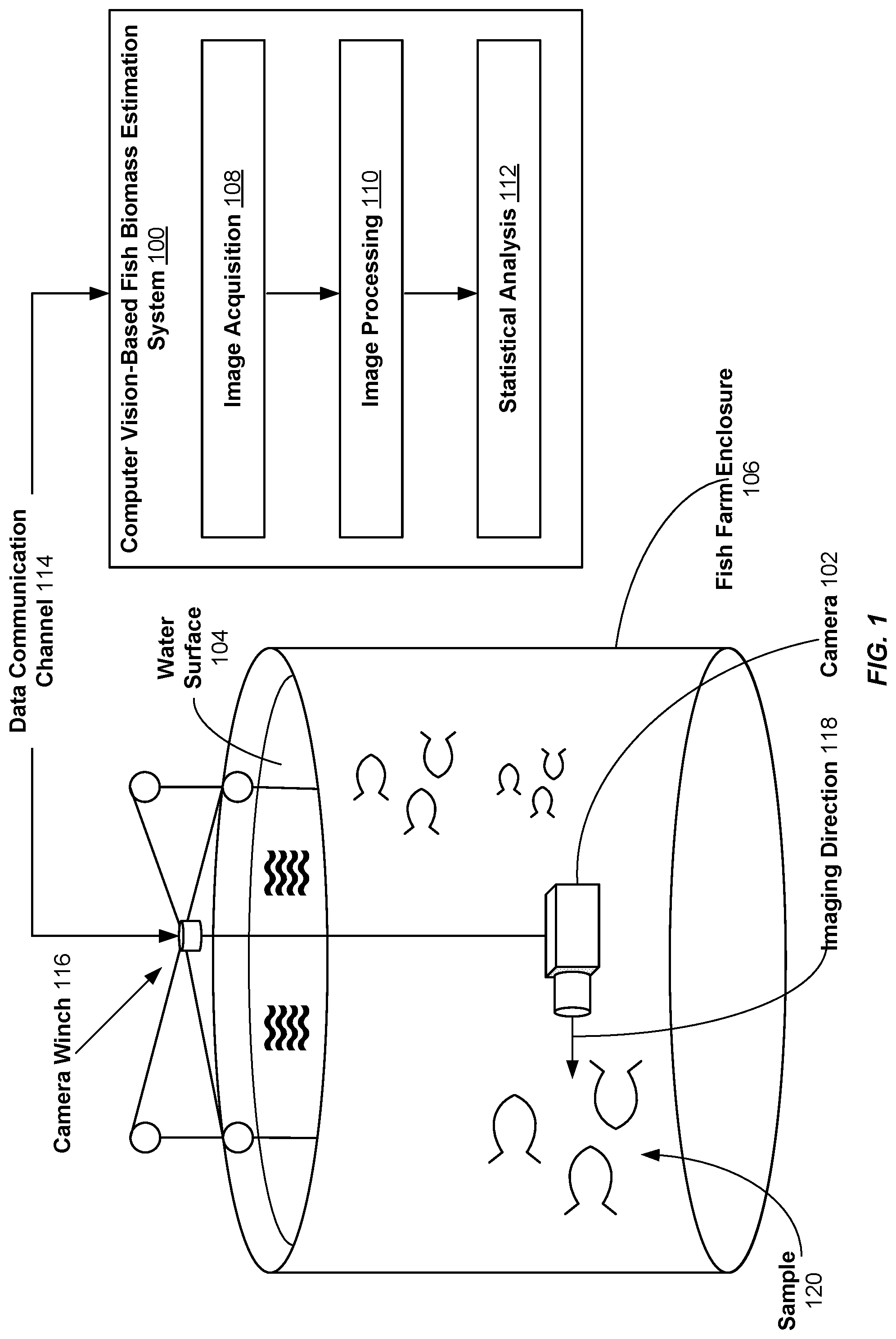 Patent US12100201 — Multi-modal aquatic biomass estimation — Figure 1