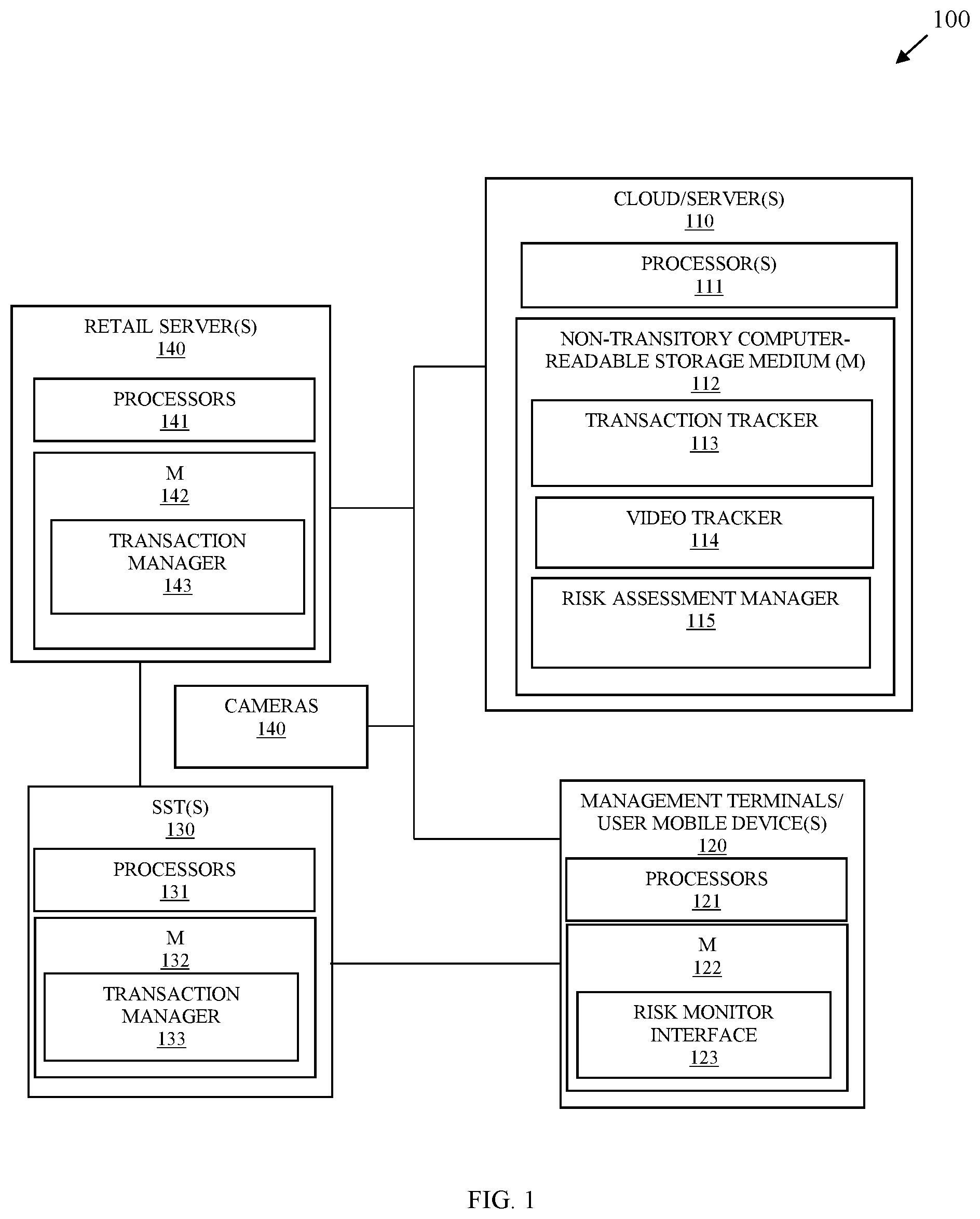 Patent US12100206 — Real-time risk tracking — Figure 1