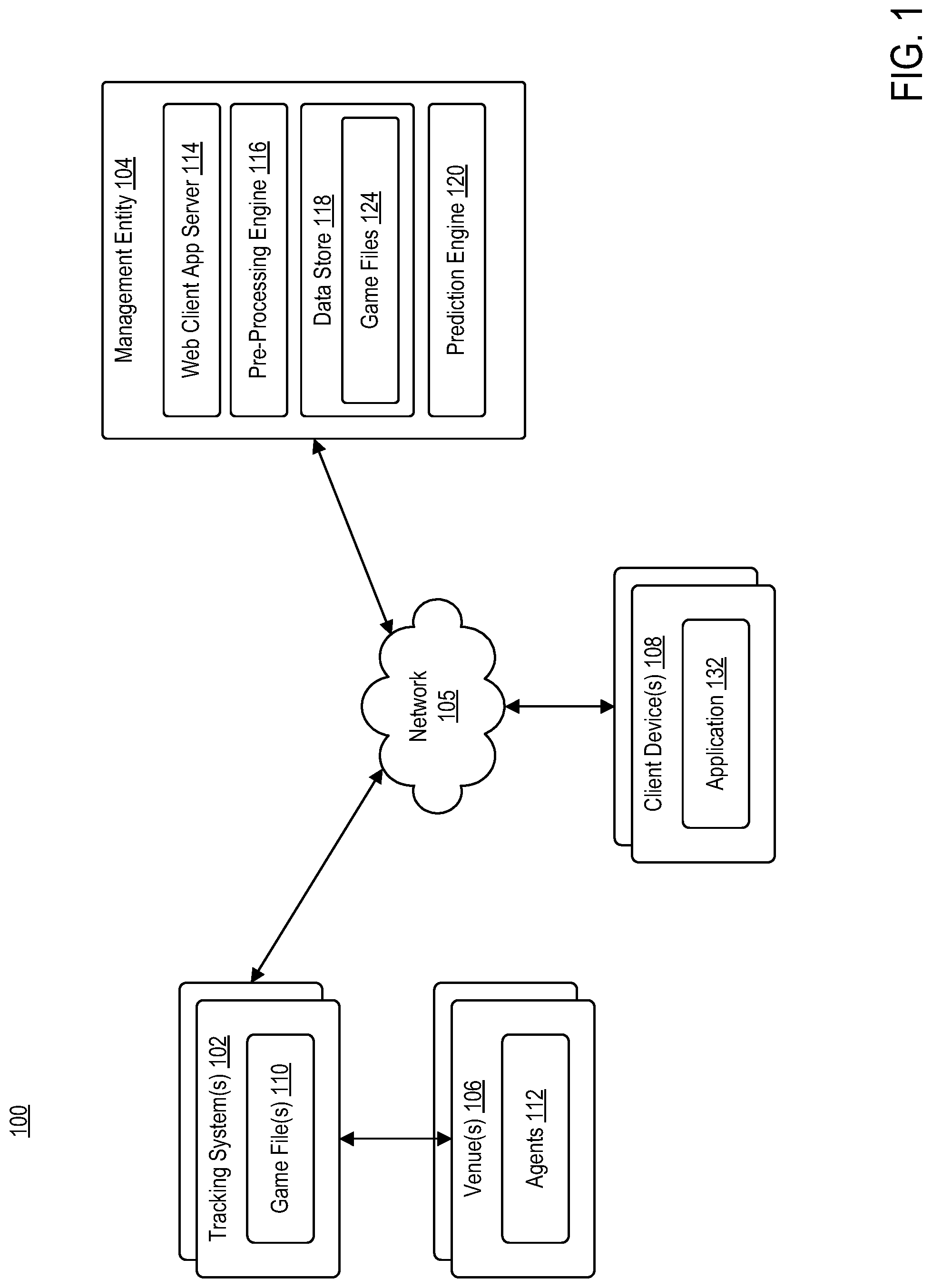 Patent US12100210 Figure 1 – Dynamically predicting shot type using a personalized deep neural network
