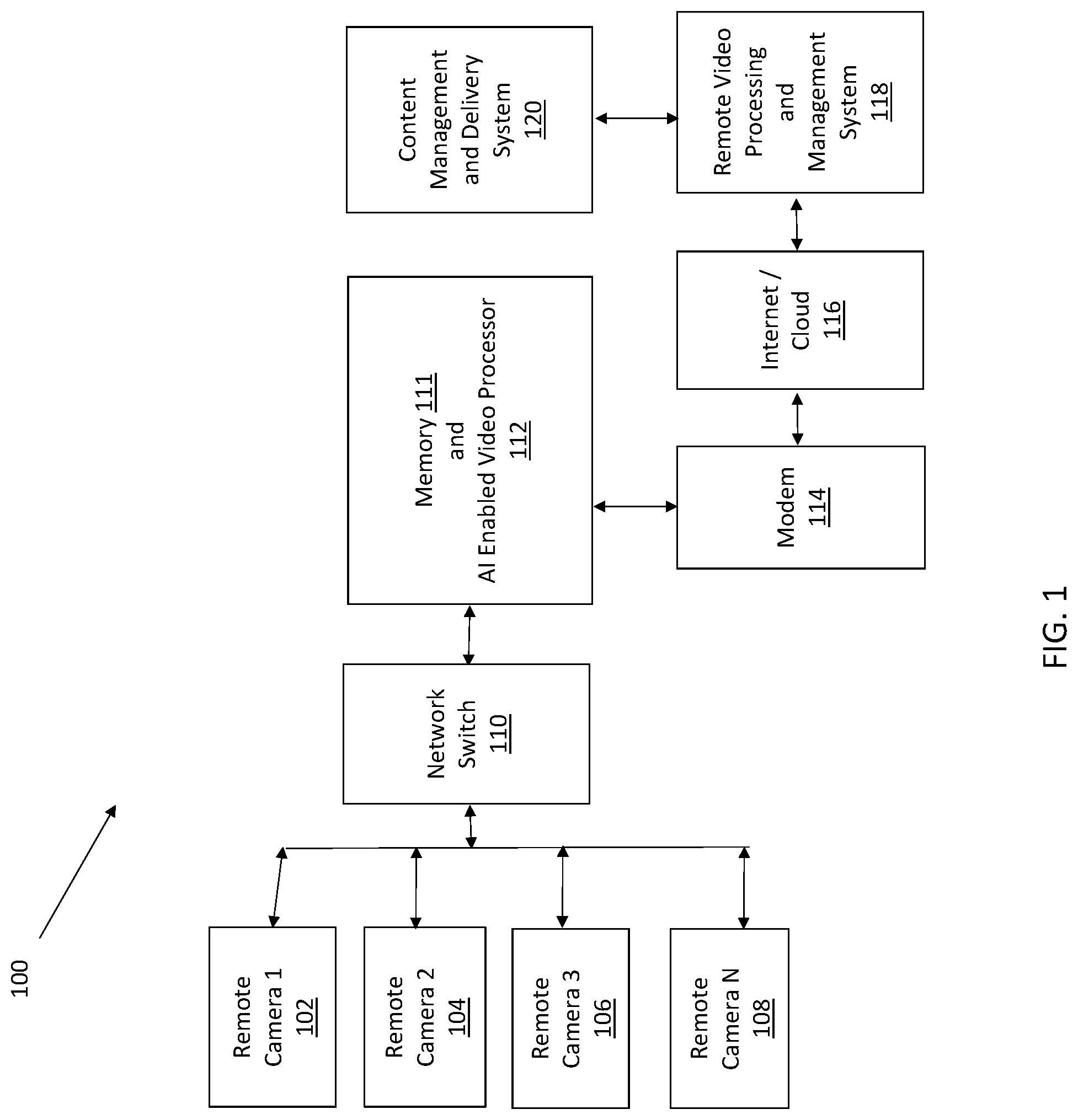Patent US12100211 — Autonomous activity monitoring system and method — Figure 1