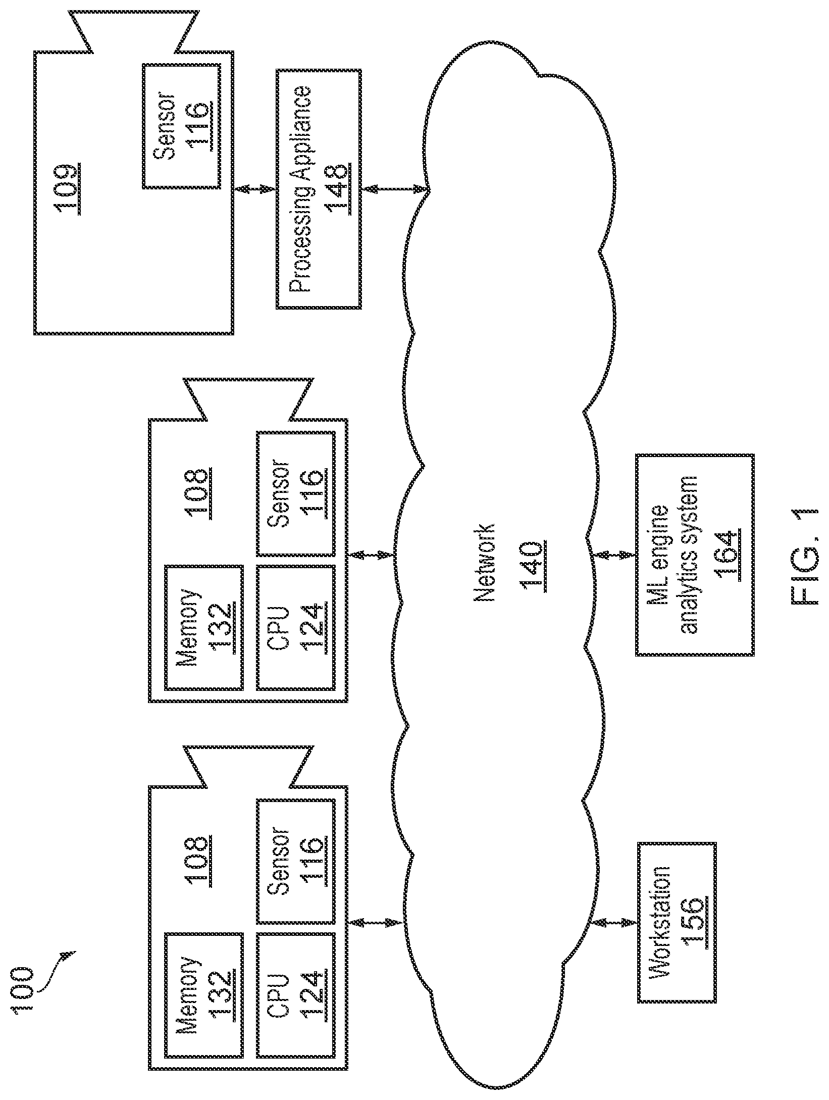 Patent US12100214 — Video-based public safety incident prediction system and method therefor — Figure 1