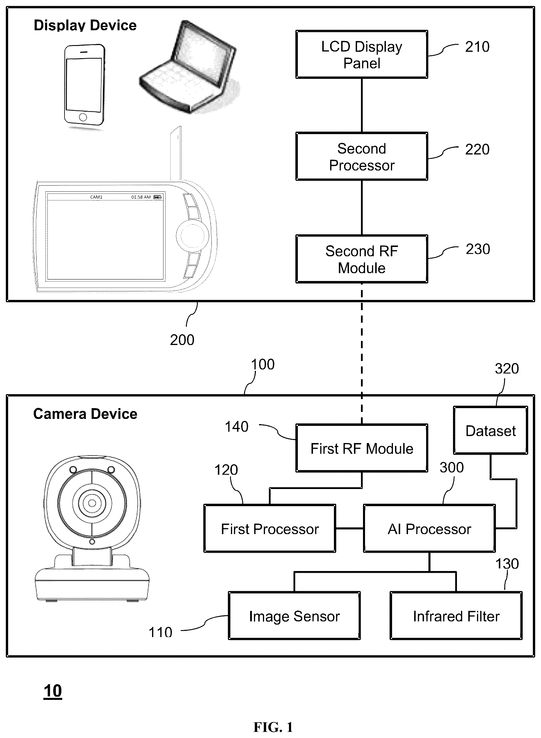 Patent US12100217 — Deep learning-based wireless camera system with color night vision — Figure 1