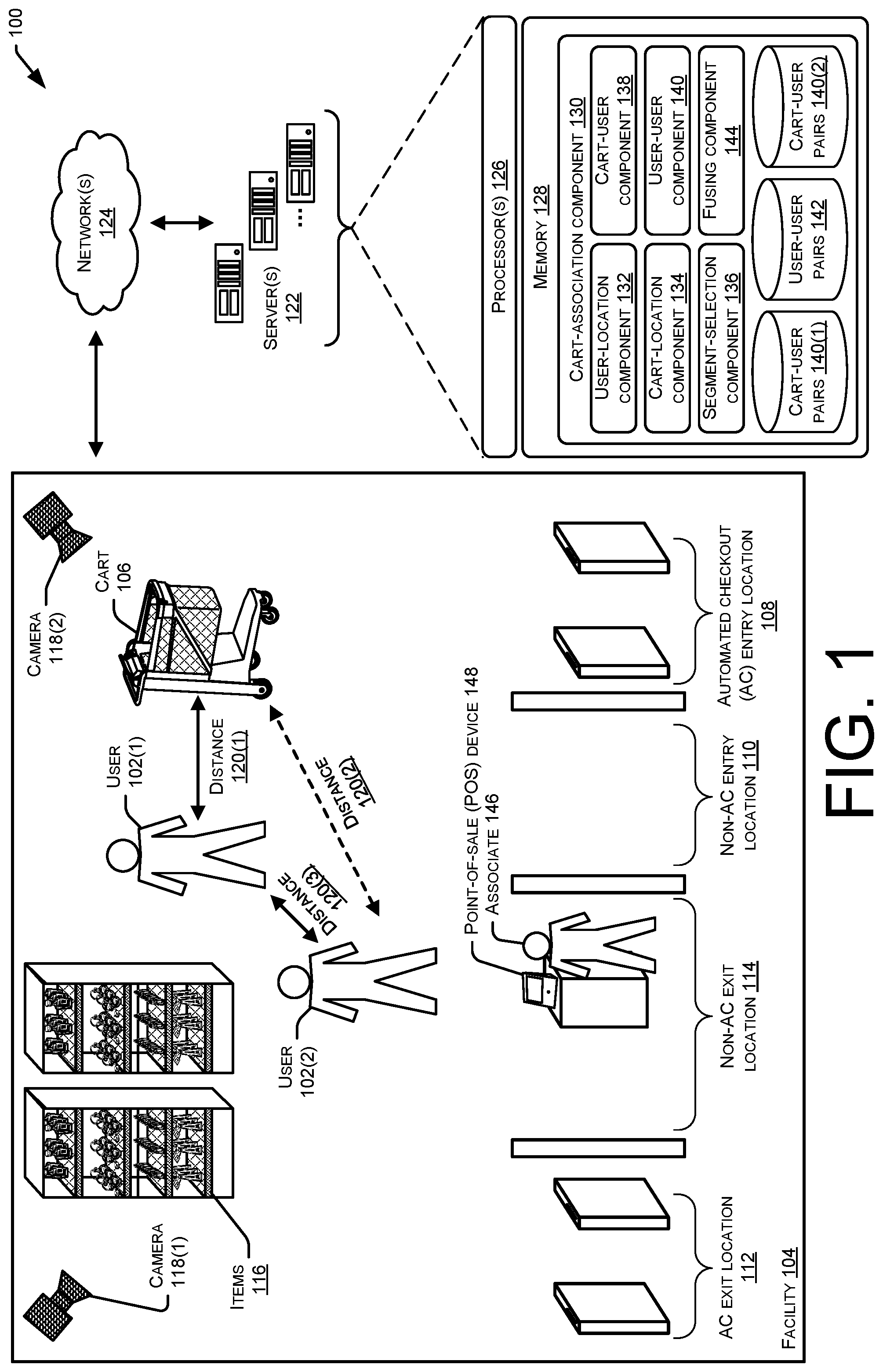 Patent US12100218 — Associating carts and users in hybrid environments — Figure 1