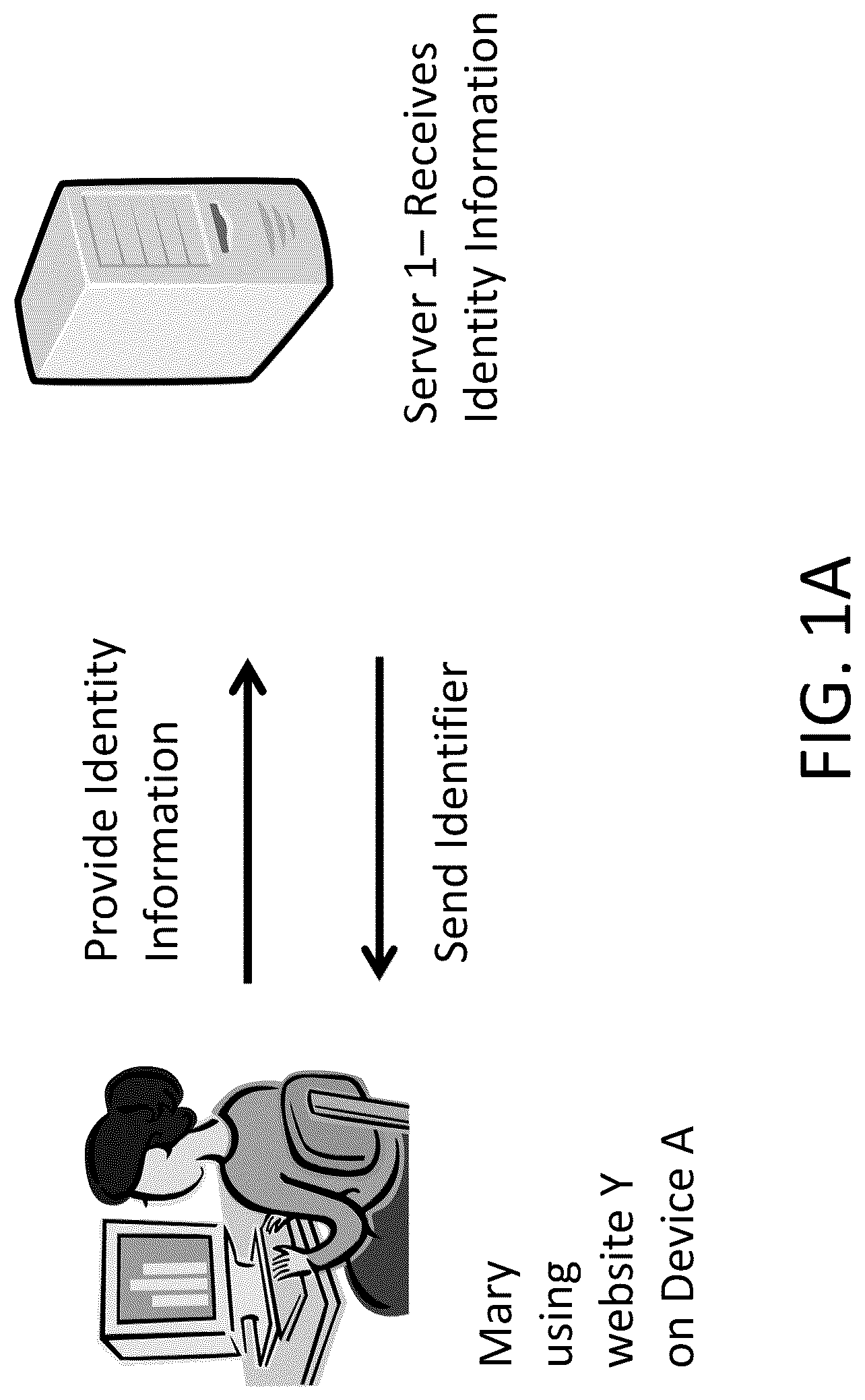 Patent US12100232 Figure 1 – Communications system