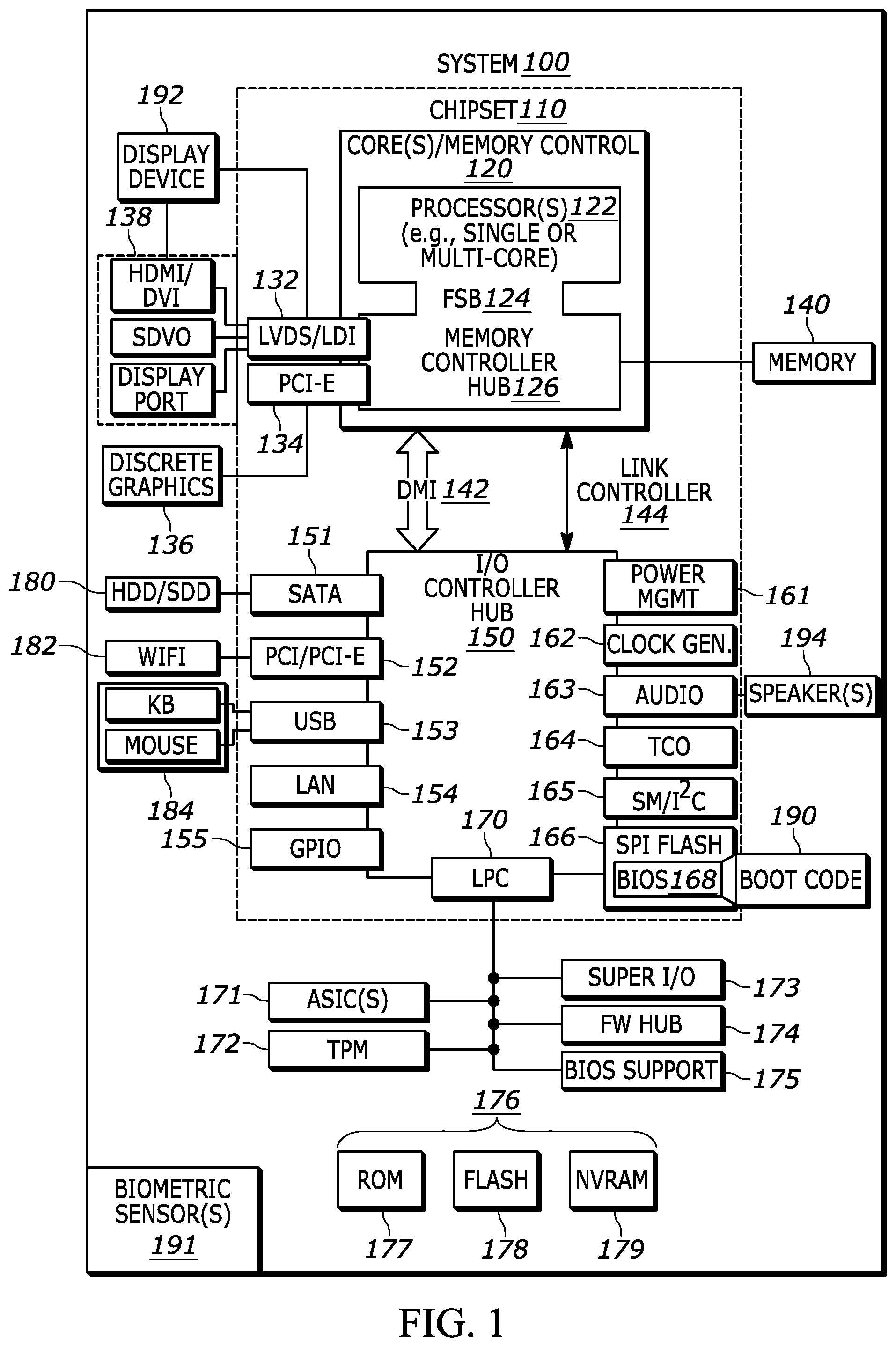 Patent US12100236 Figure 1 – Adjustment of vehicle mechanism based on sensor input