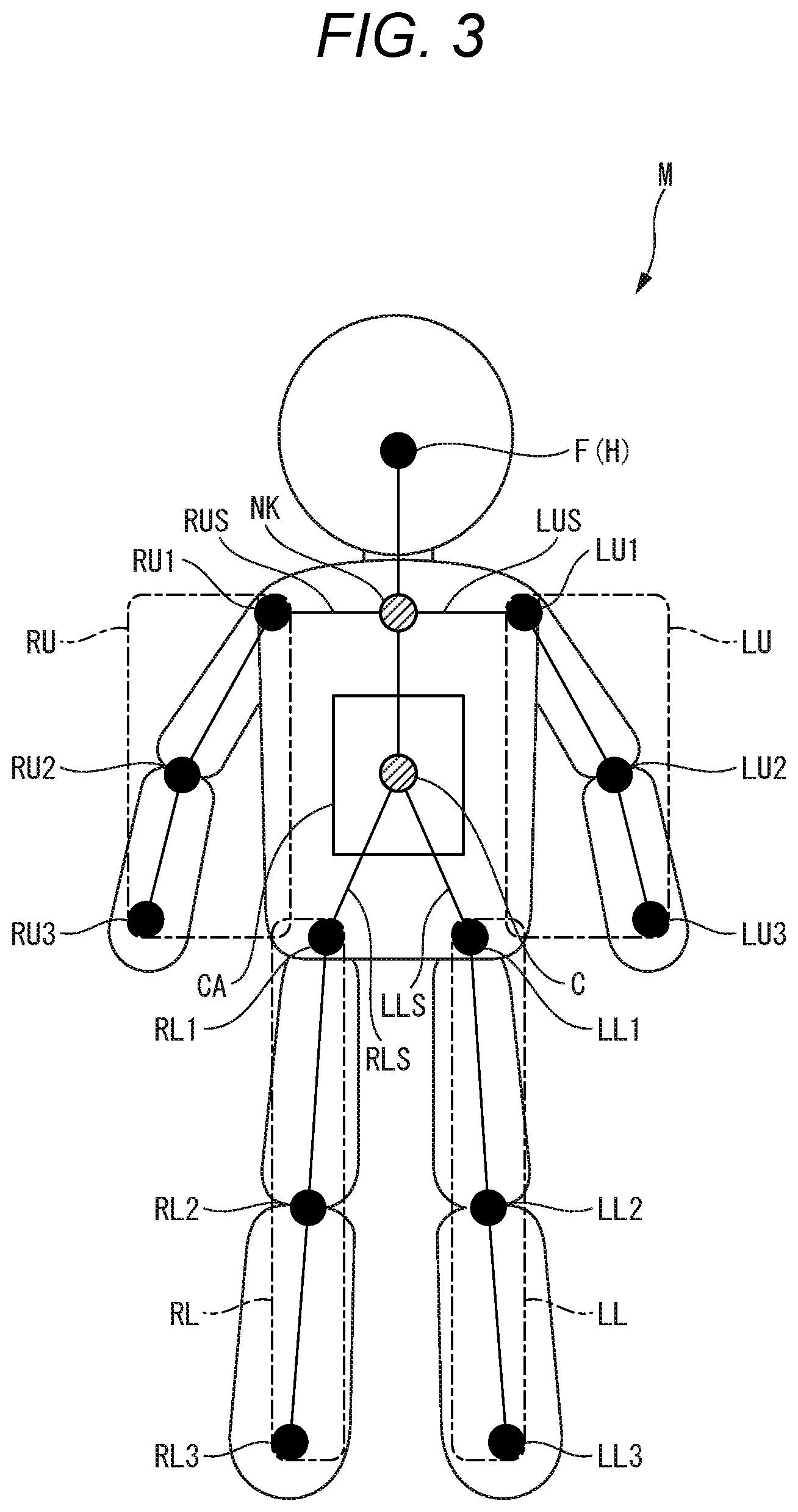 Patent US12100237 Figure 3 – Image processing device, and non-transitory computer-readable medium for improvement of accurace of a subject captured in an image acquired by an imaging device, and skeleton model estimation based on hidden body part estimation