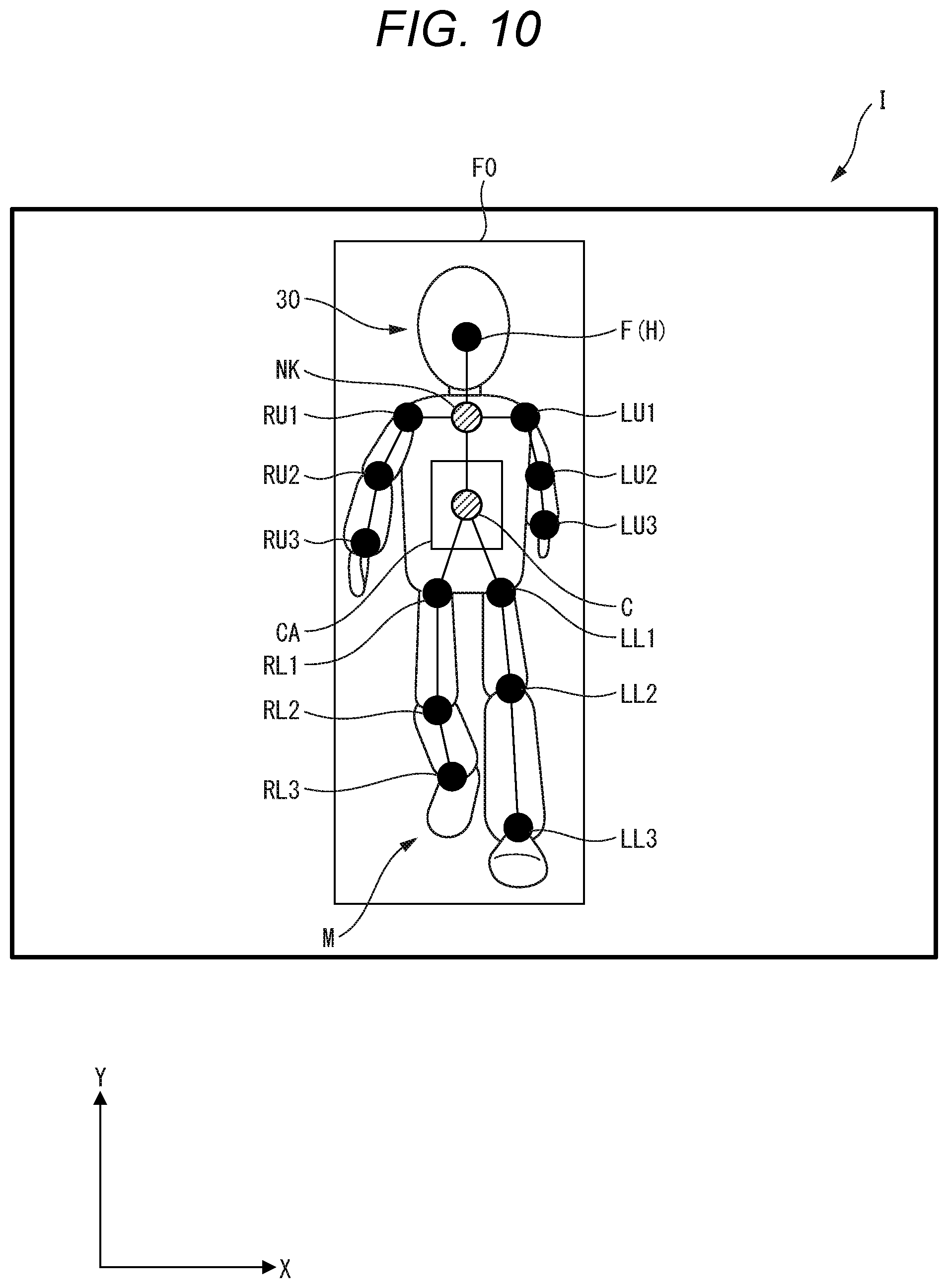Patent US12100237 Figure 10 – Image processing device, and non-transitory computer-readable medium for improvement of accurace of a subject captured in an image acquired by an imaging device, and skeleton model estimation based on hidden body part estimation