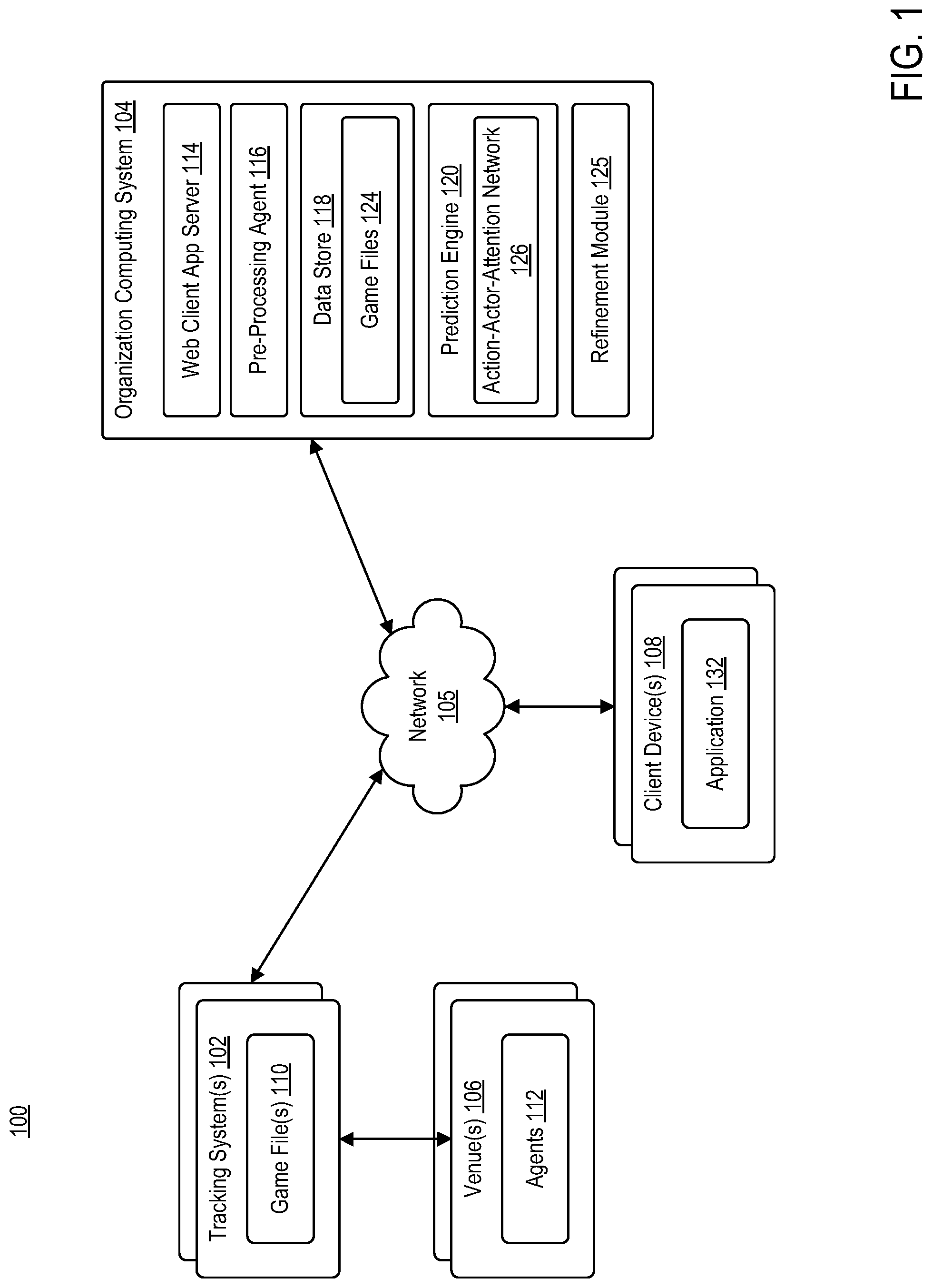 Patent US12100244 — Semi-supervised action-actor detection from tracking data in sport — Figure 1