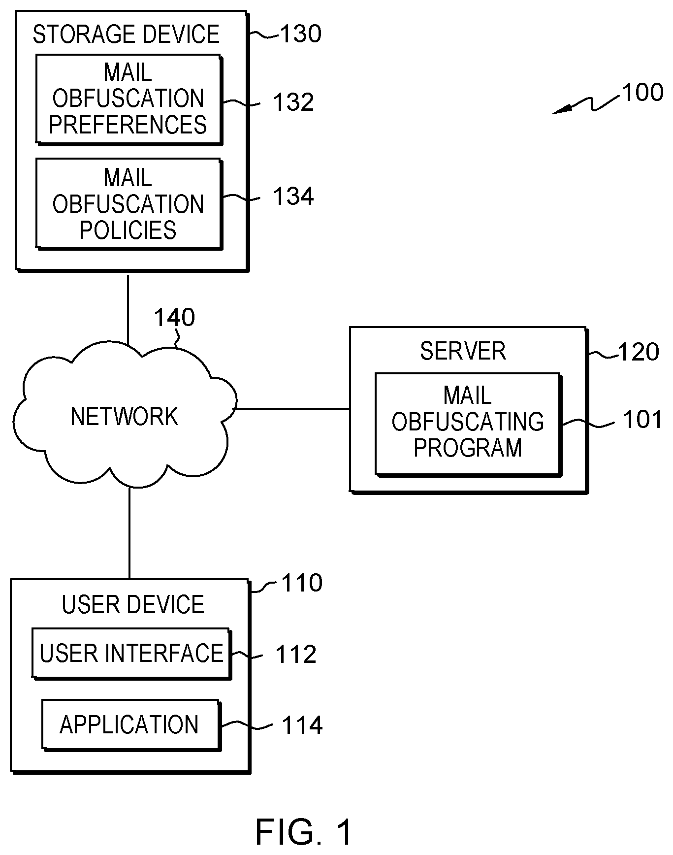 Patent US12100246 Figure 1 – Method for concealing sensitive mail return addresses
