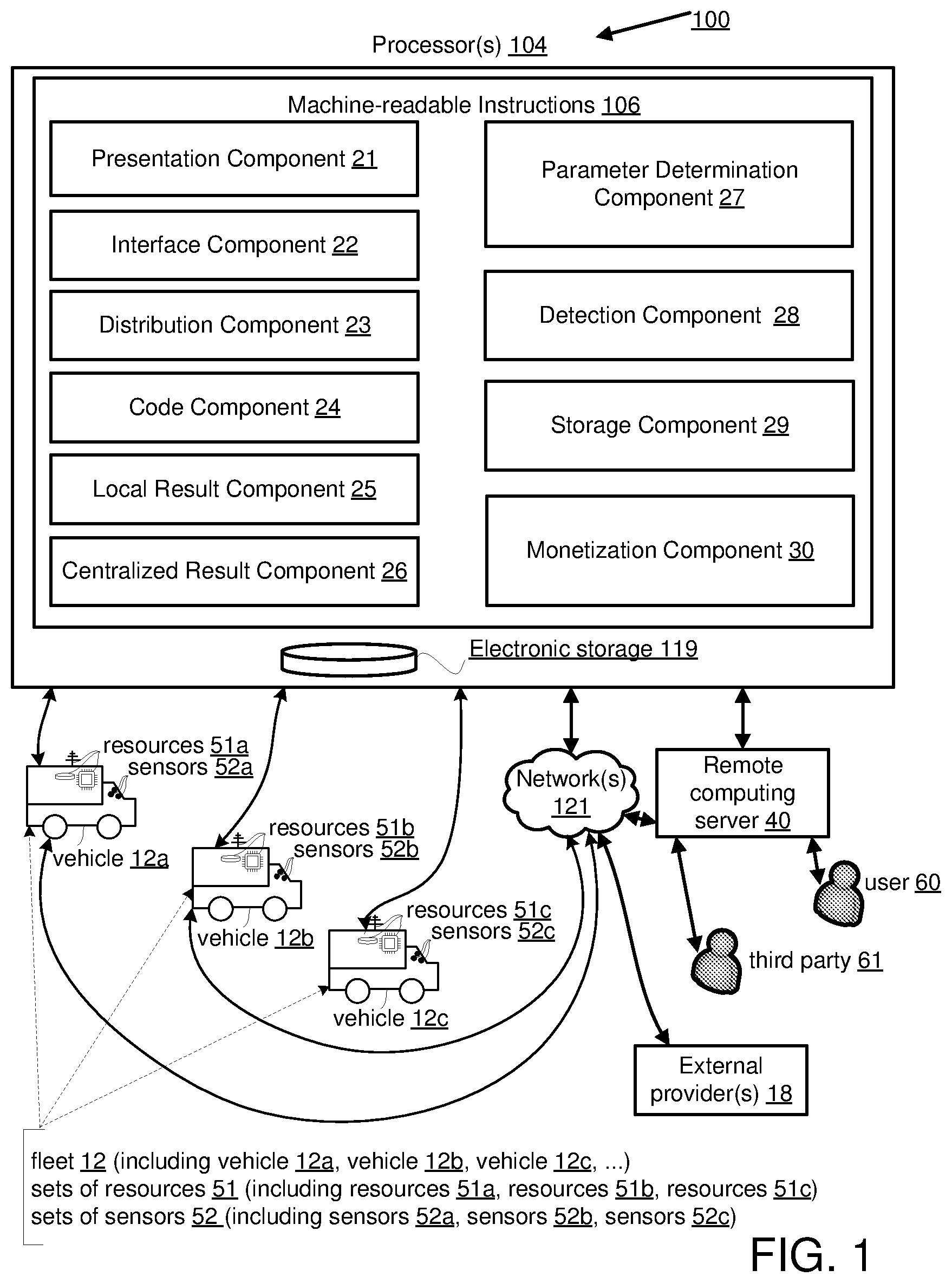 Patent US12100249 — Systems and methods for querying fleet information stored in a distributed data center — Figure 1