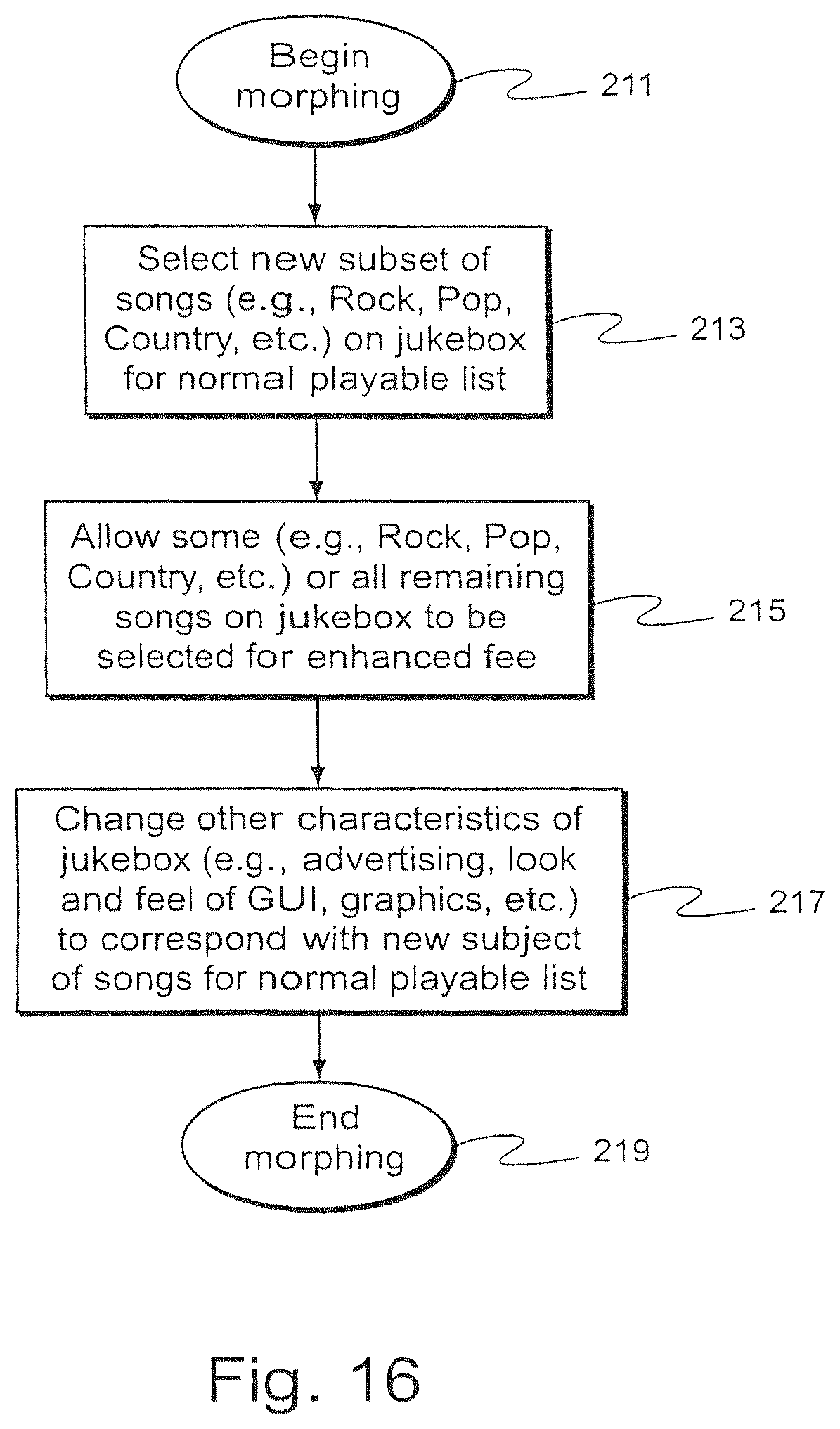 Patent US12100258 Figure 17 – Digital downloading jukebox with enhanced communication features