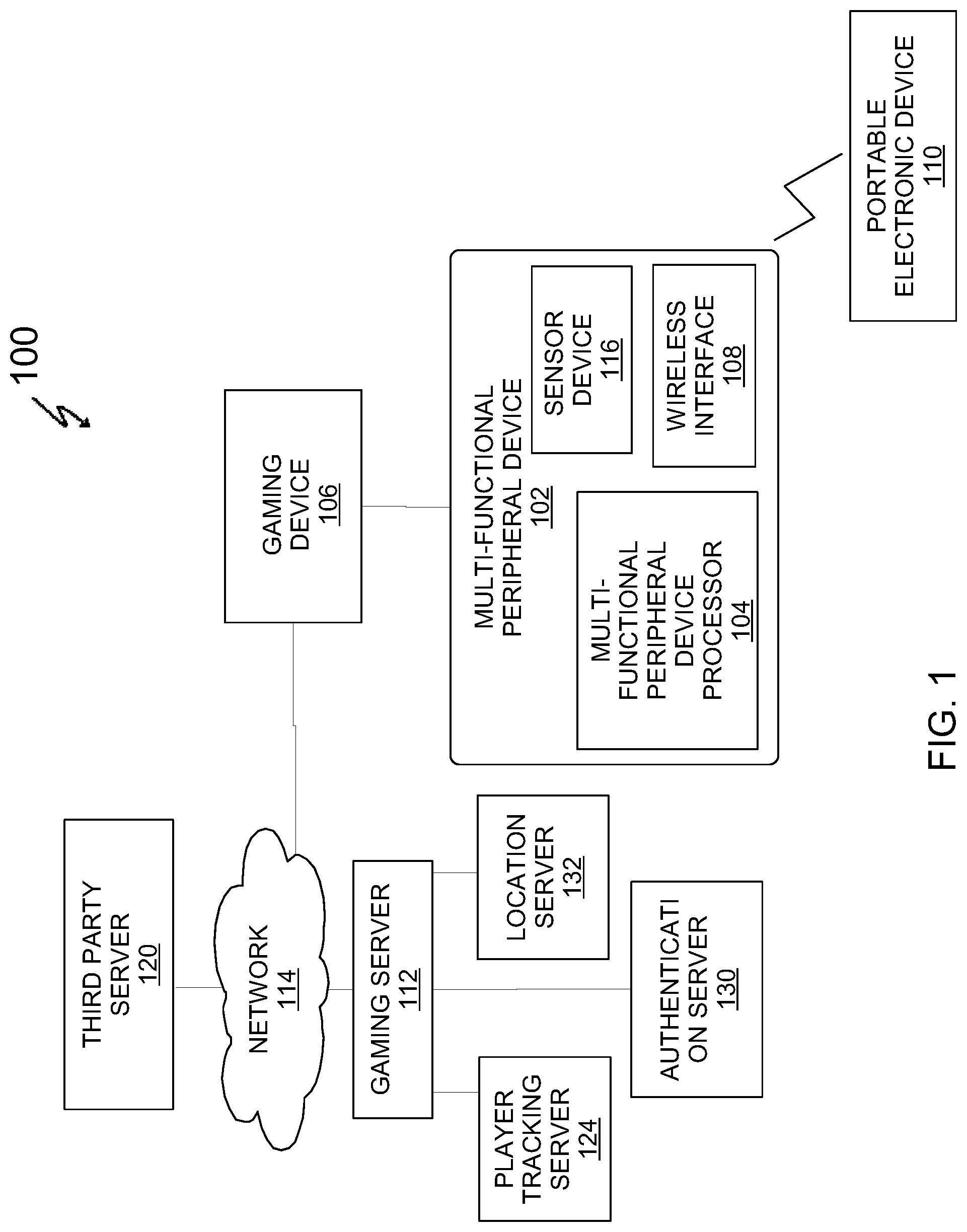 Patent US12100260 Figure 1 – Multi-functional peripheral device